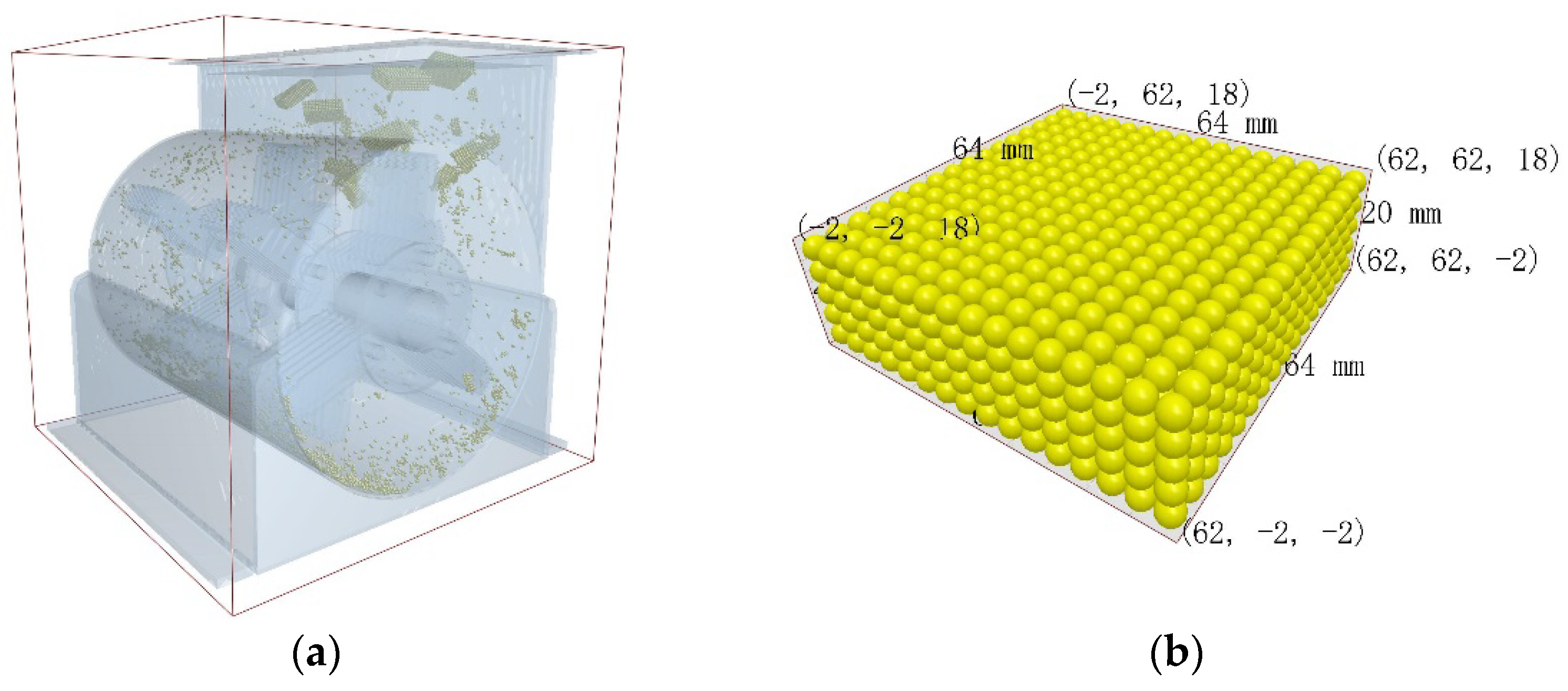 Agriculture 14 00308 g006