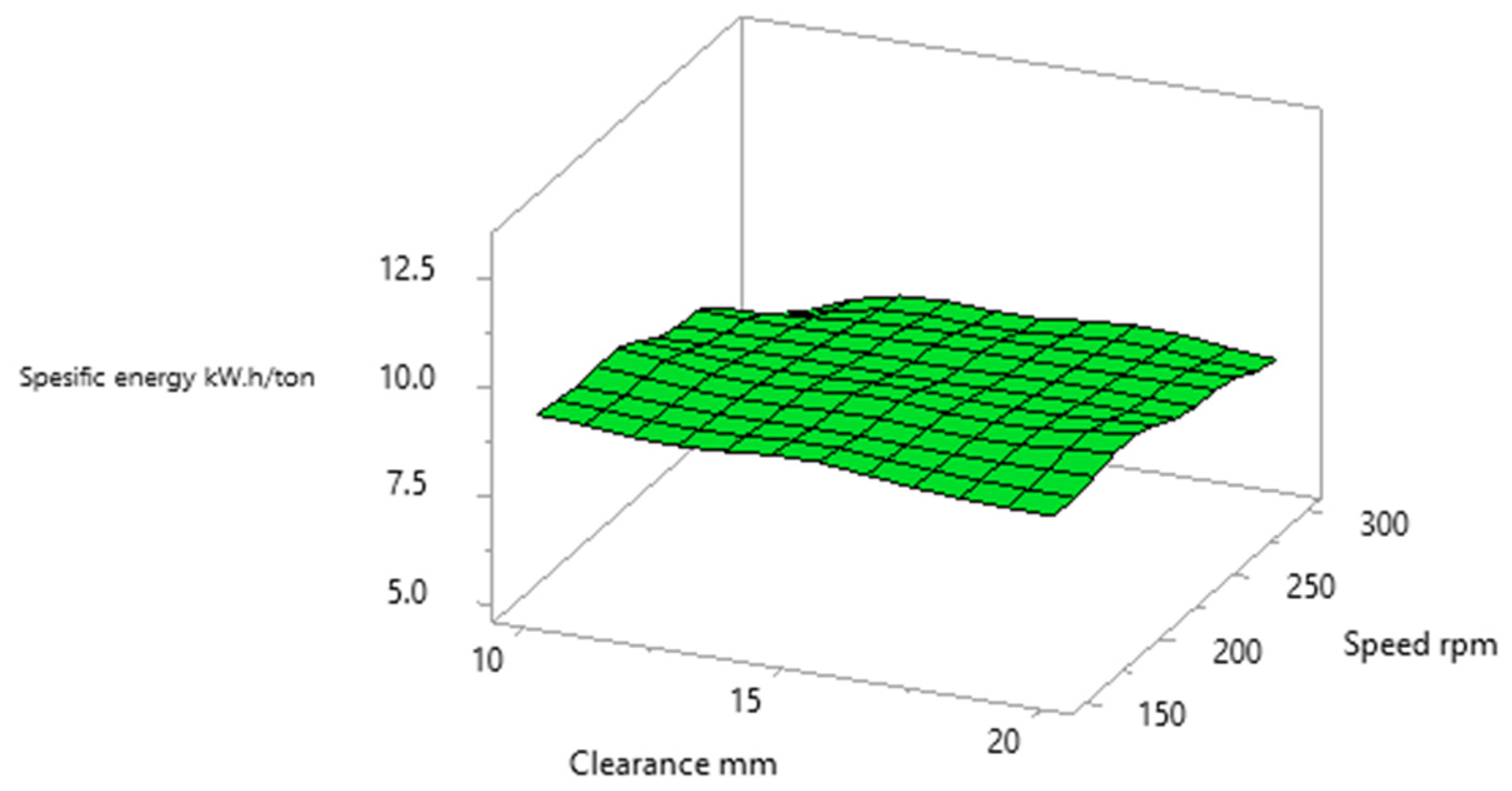 Agriculture 14 00312 g005