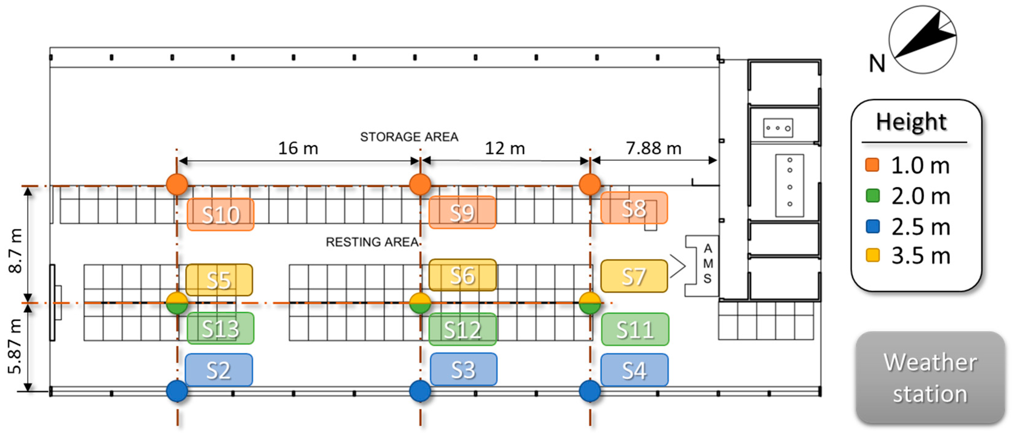 Agriculture 14 00316 g002