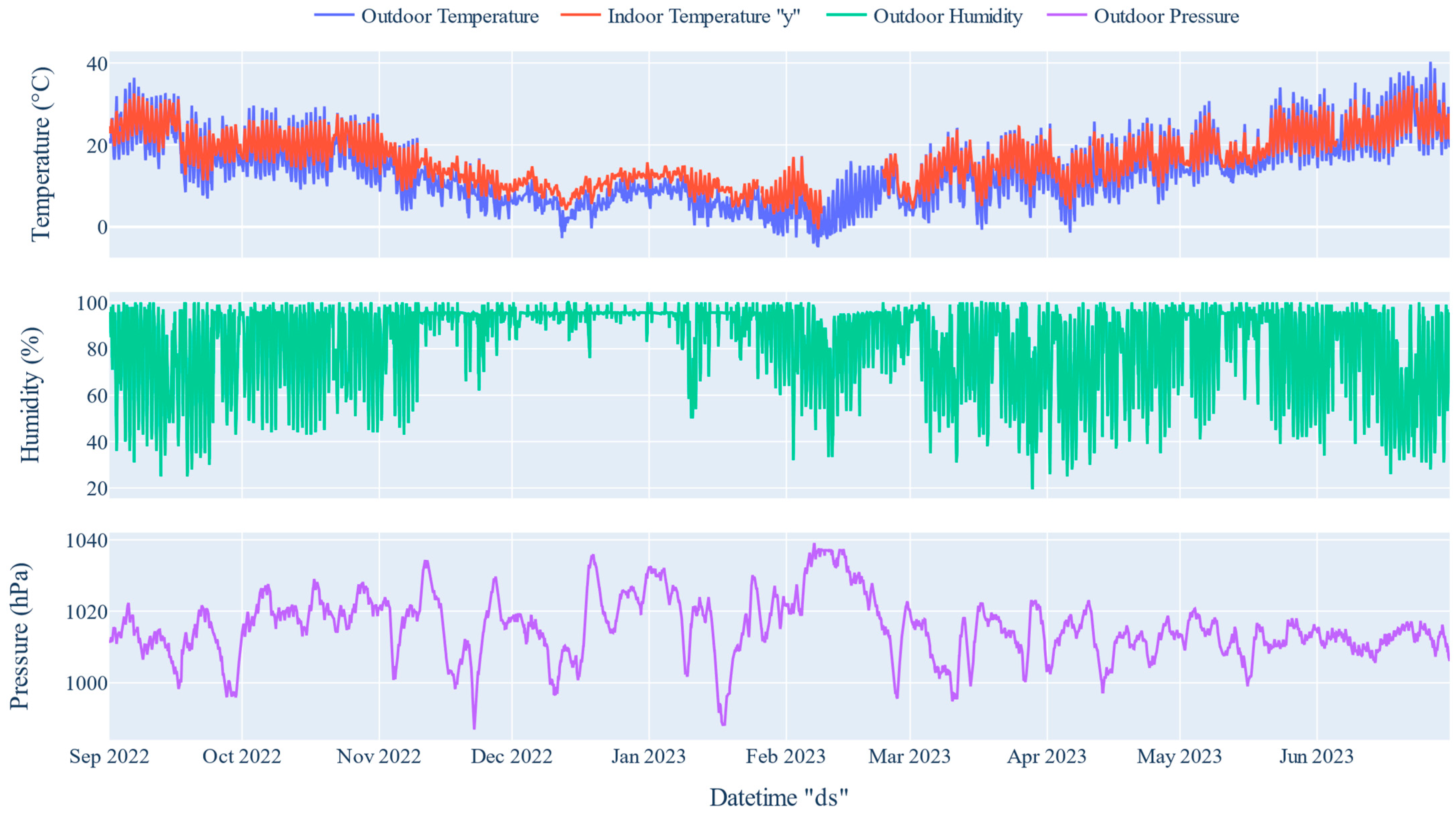 Agriculture 14 00316 g007