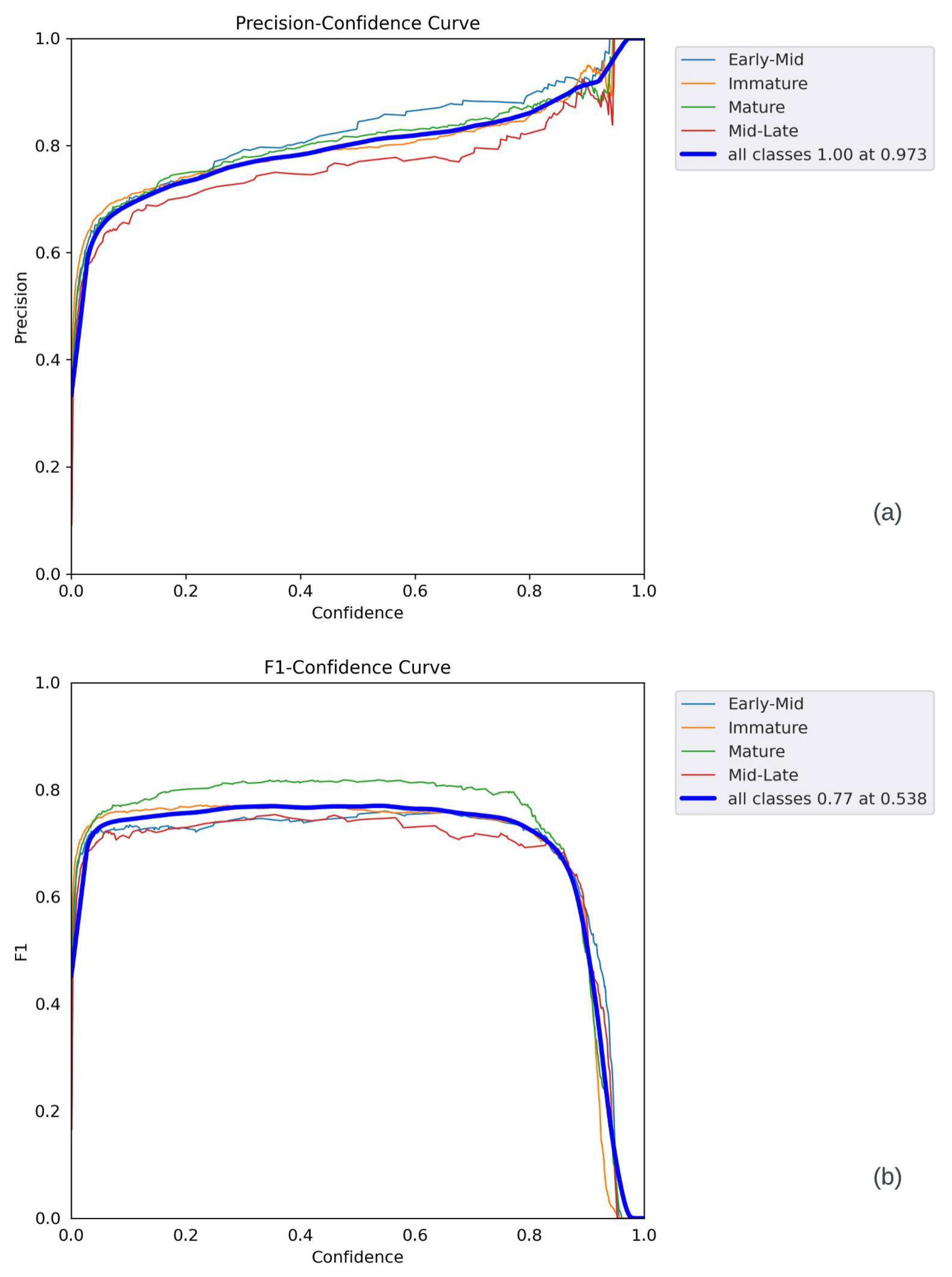 Agriculture 14 00331 g020