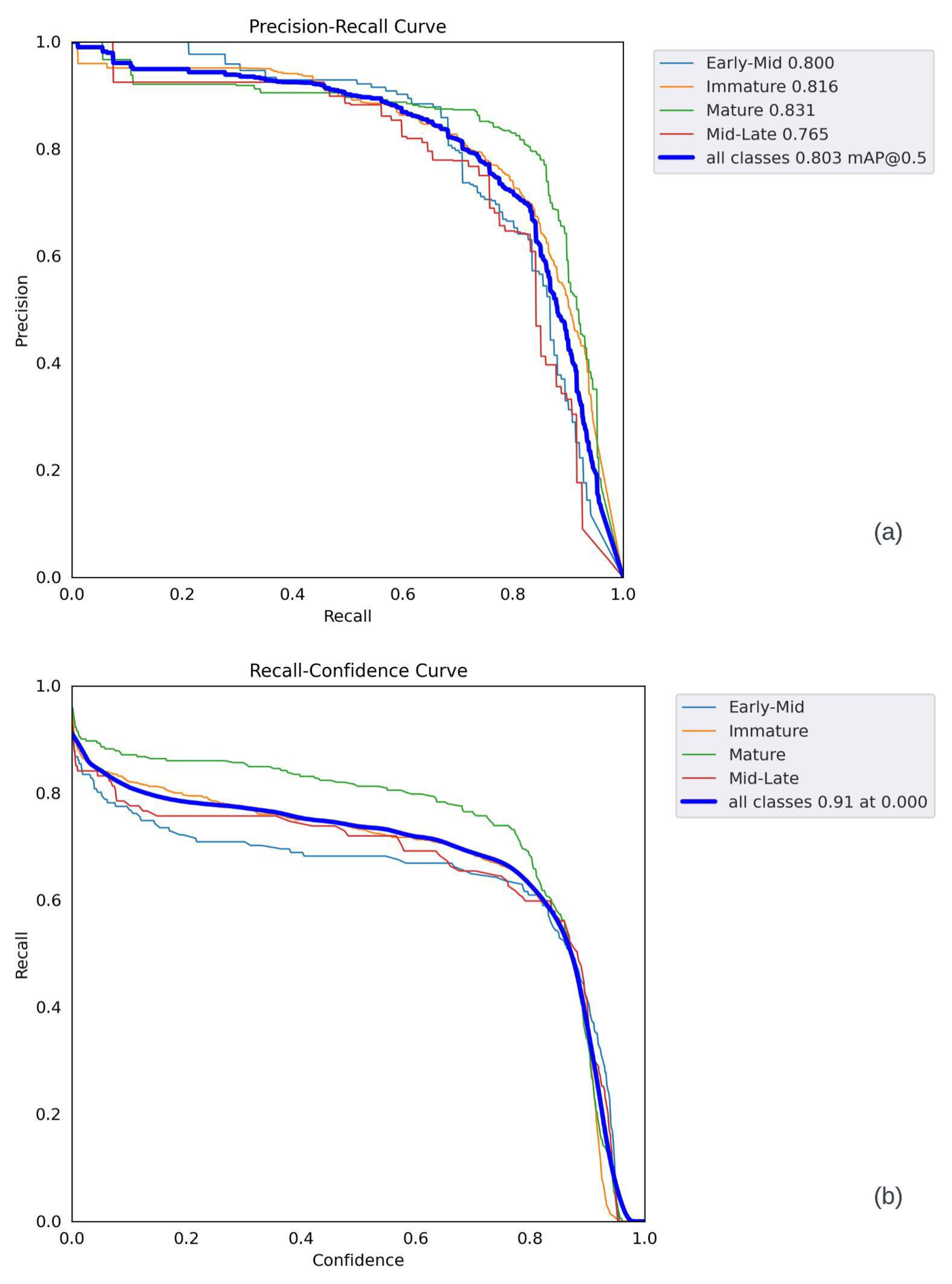 Agriculture 14 00331 g021