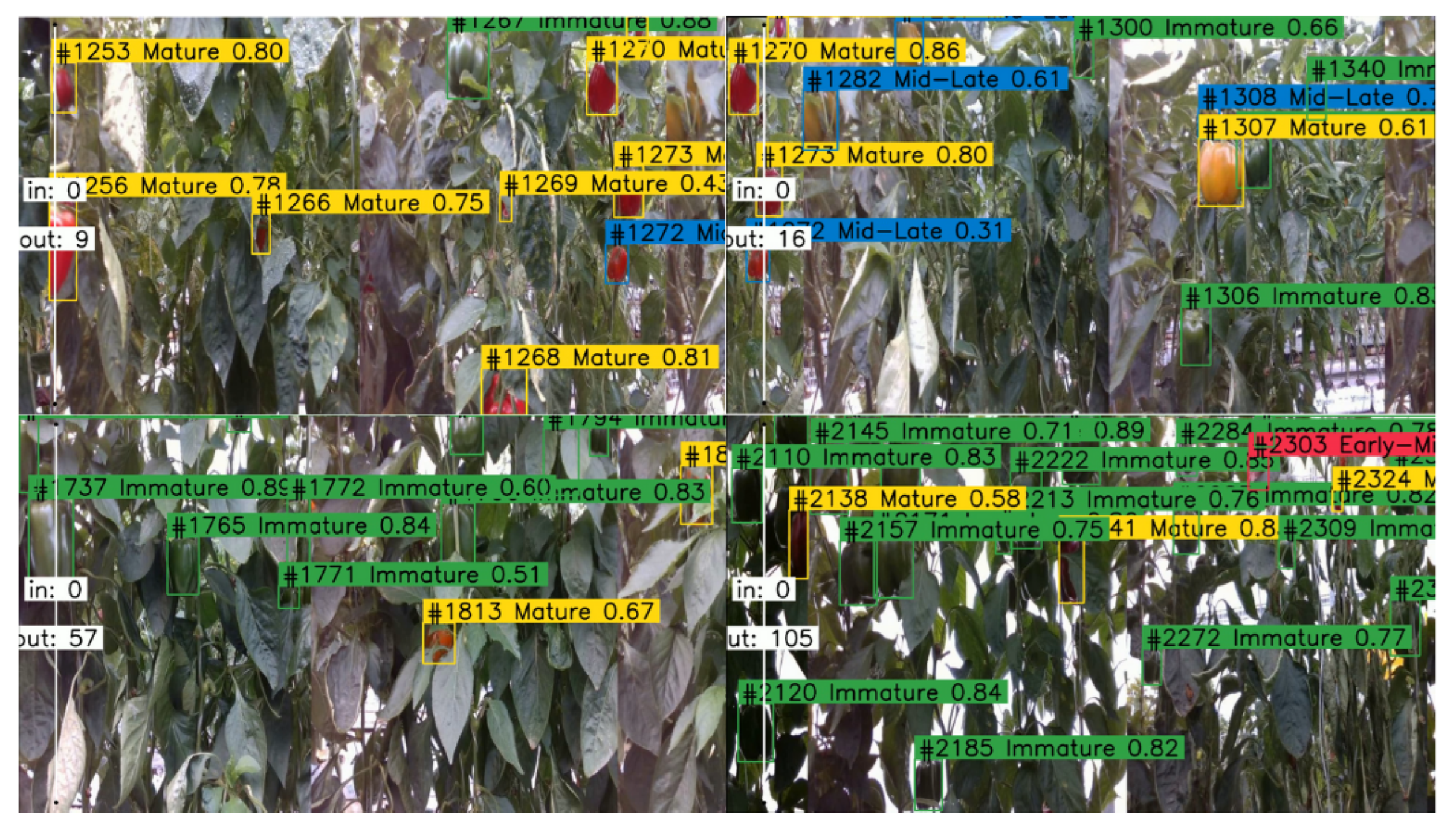 Agriculture 14 00331 g024