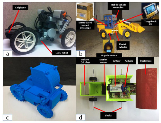 Agriculture 14 00334 g003