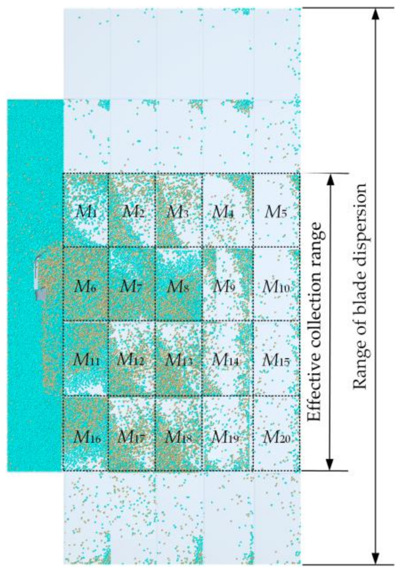 Agriculture 14 00344 g004