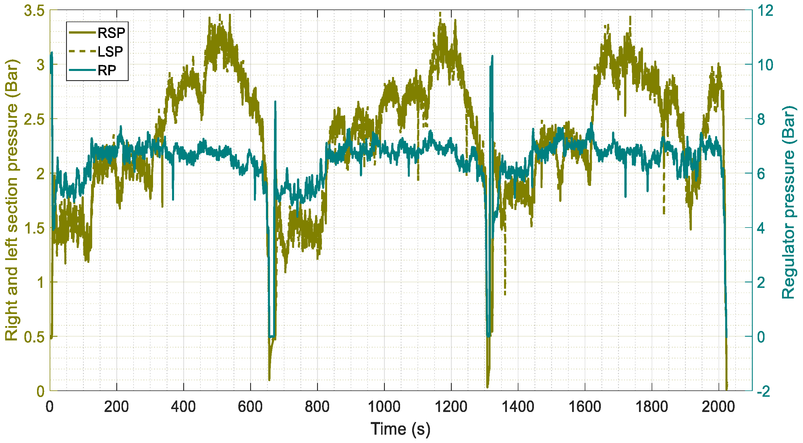 Agriculture 14 00361 g009 Agriculture 14 00361 g009
