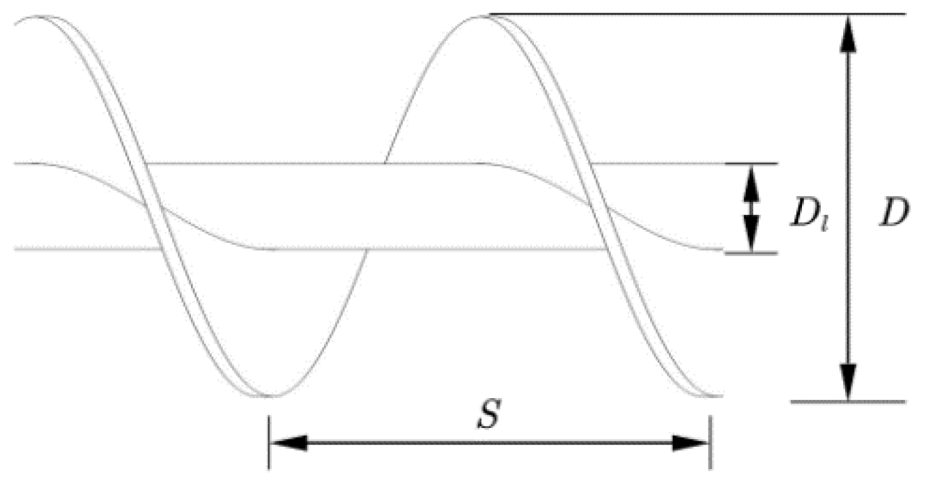 Agriculture 14 00374 g004