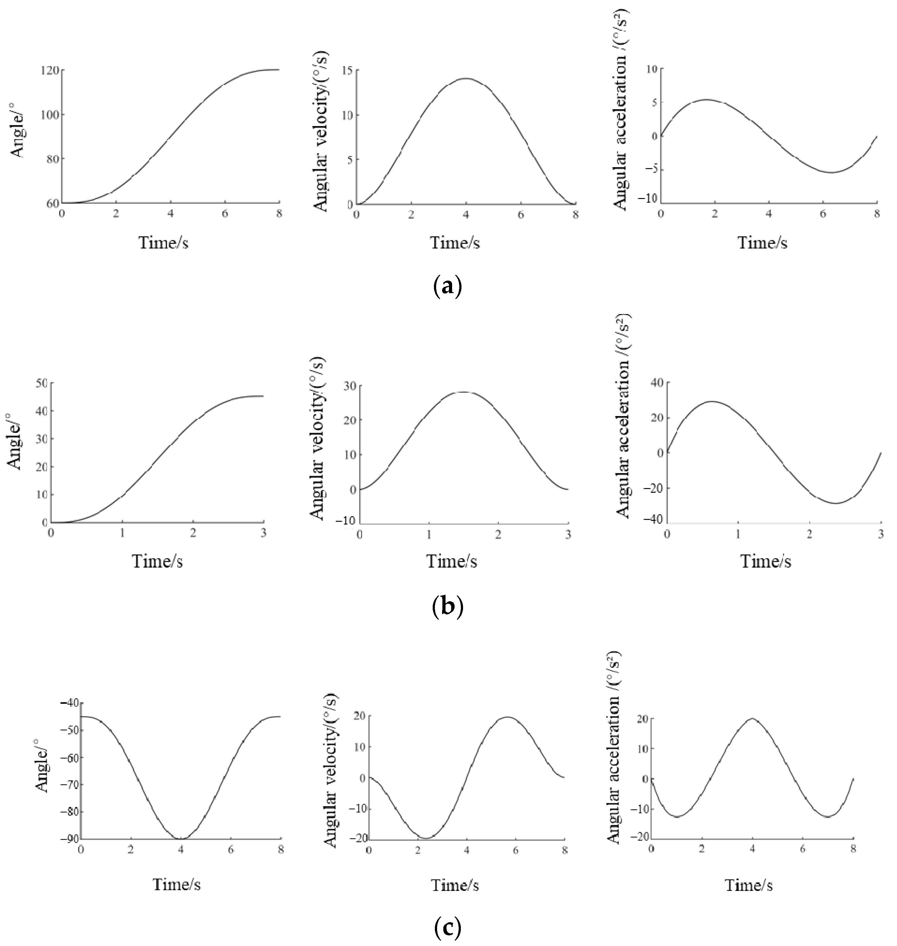 Agriculture 14 00374 g006