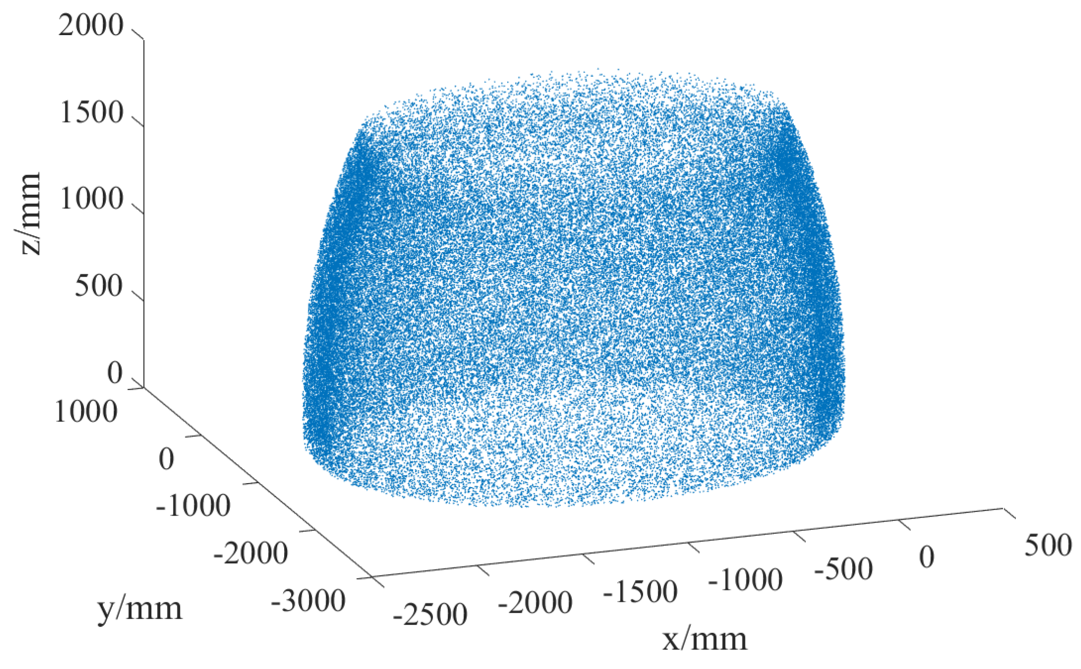 Agriculture 14 00374 g007