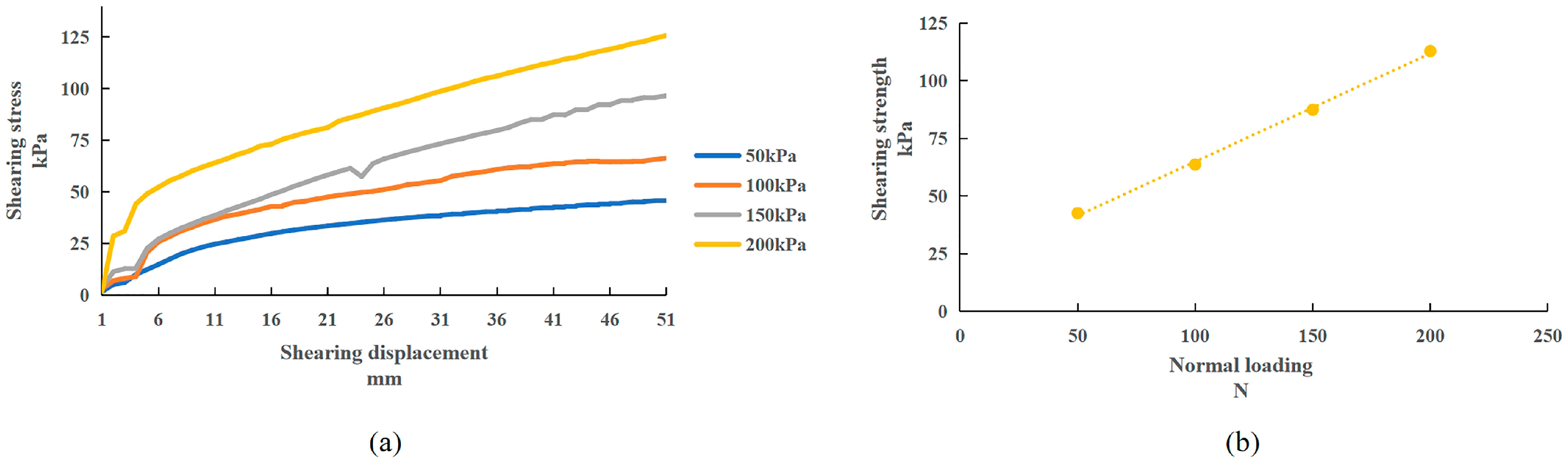 Agriculture 14 00376 g006