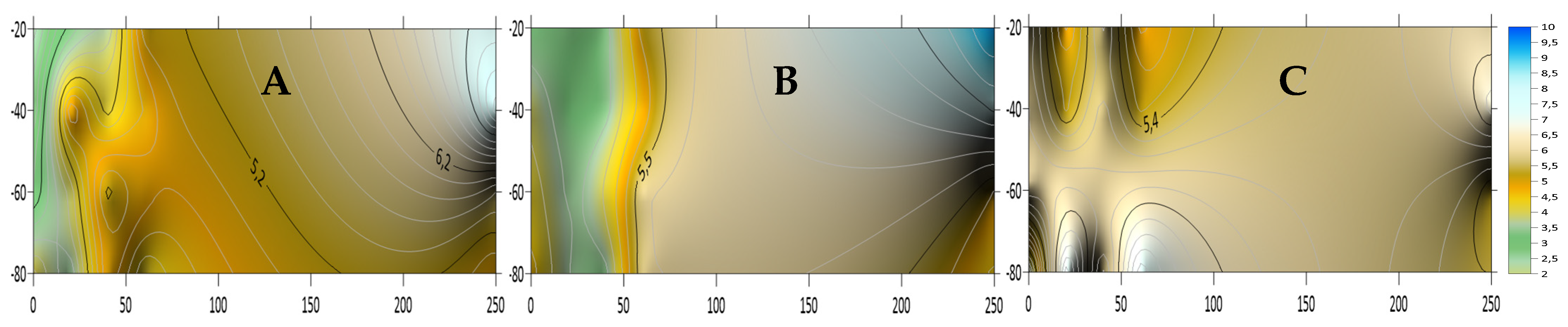 Agriculture 14 00377 g006