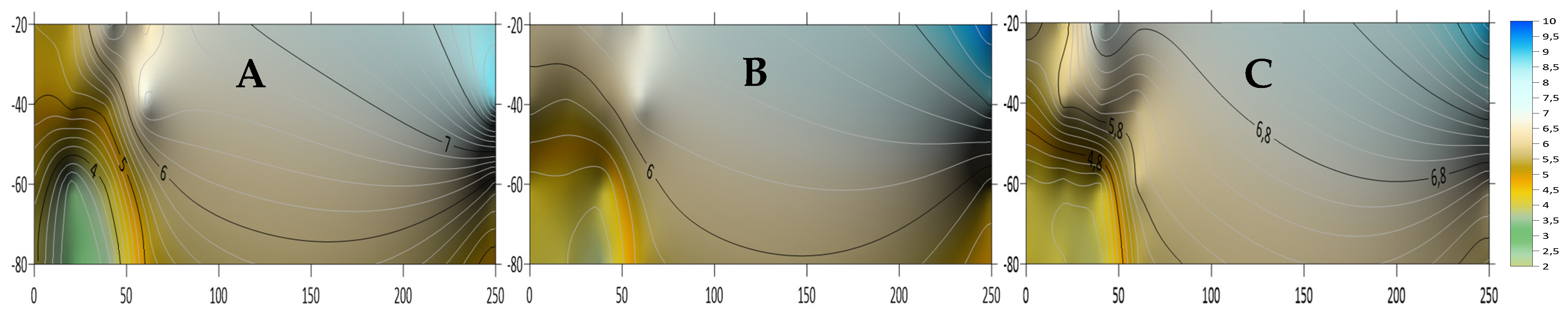 Agriculture 14 00377 g008