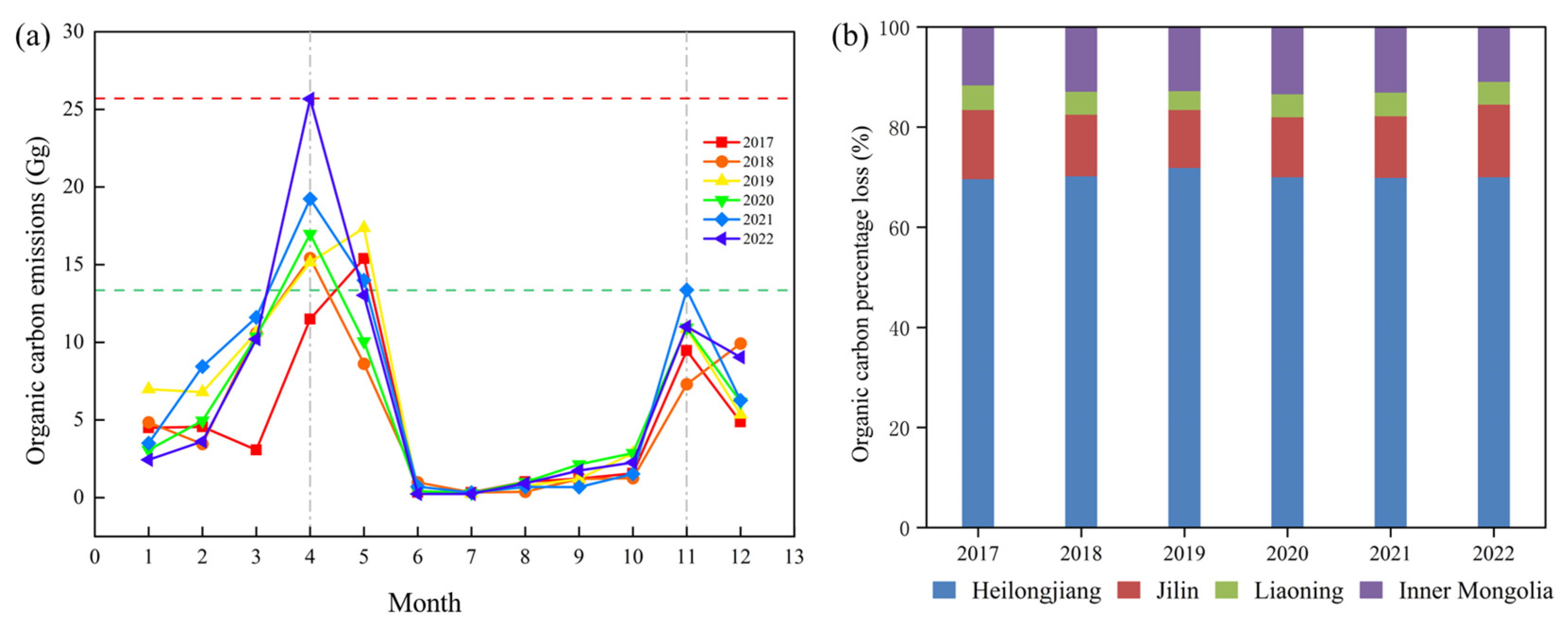 Agriculture 14 00379 g004