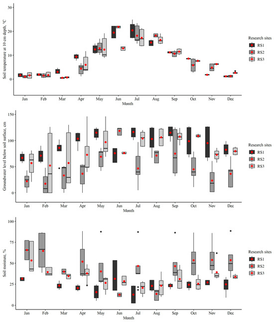 Agriculture 14 00387 g0a1