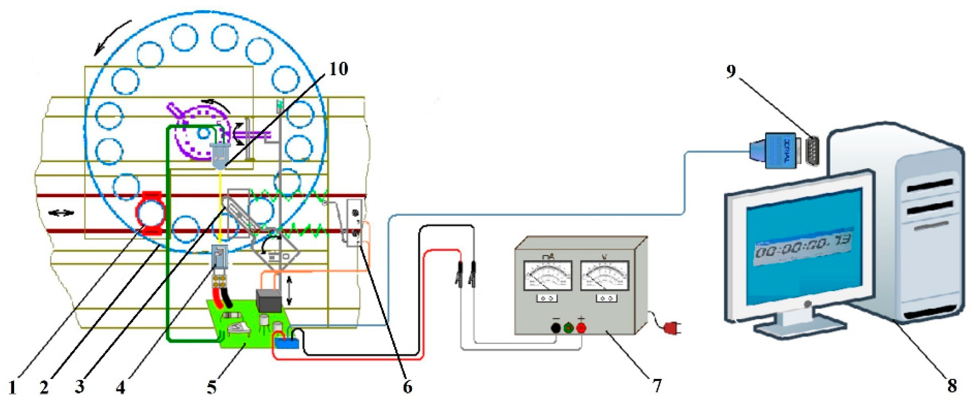 Agriculture 14 00388 g005
