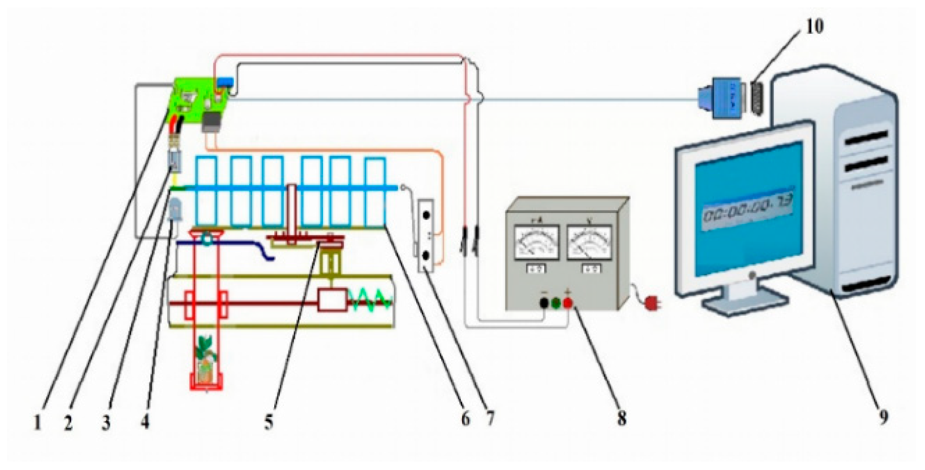 Agriculture 14 00388 g006
