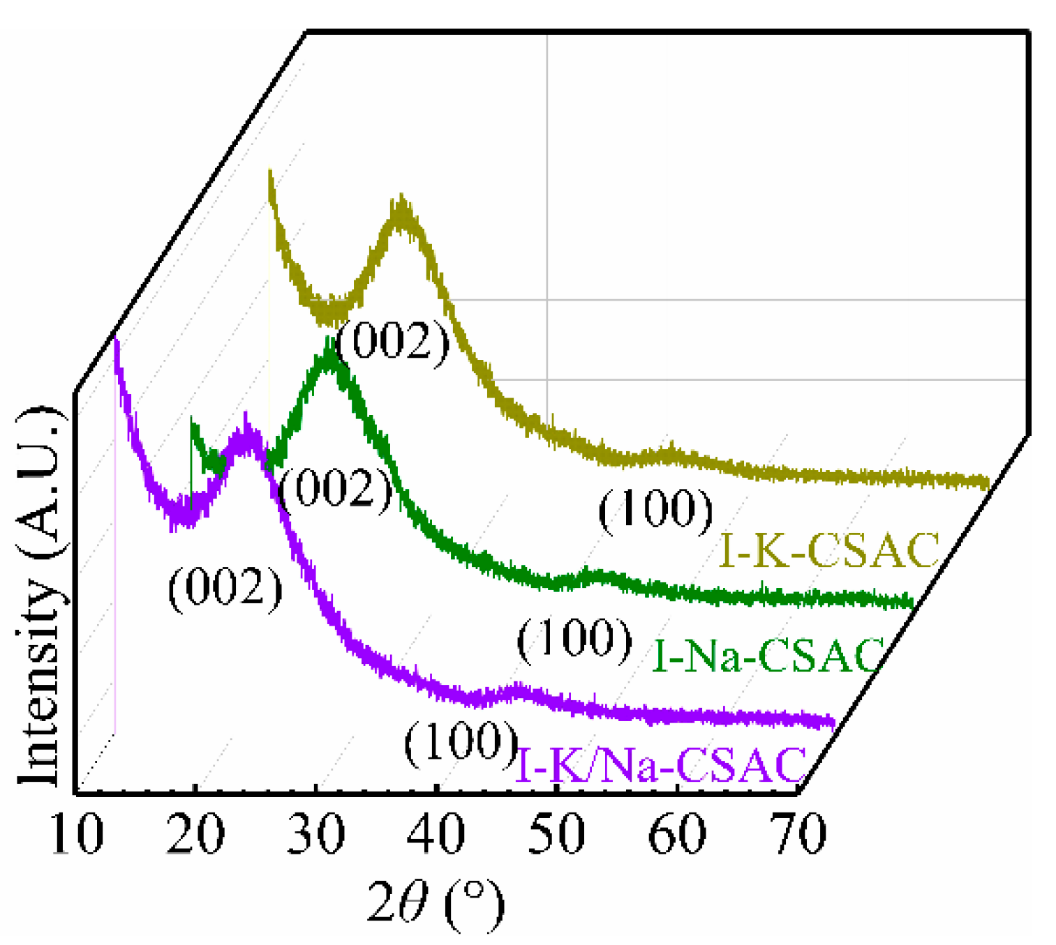 Agriculture 14 00392 g014