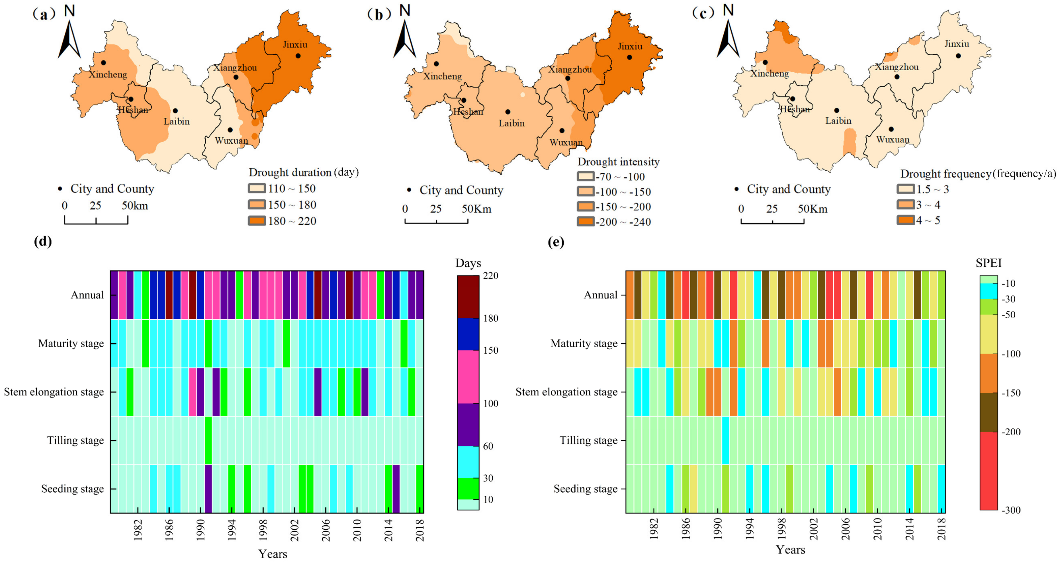 Agriculture 14 00395 g002