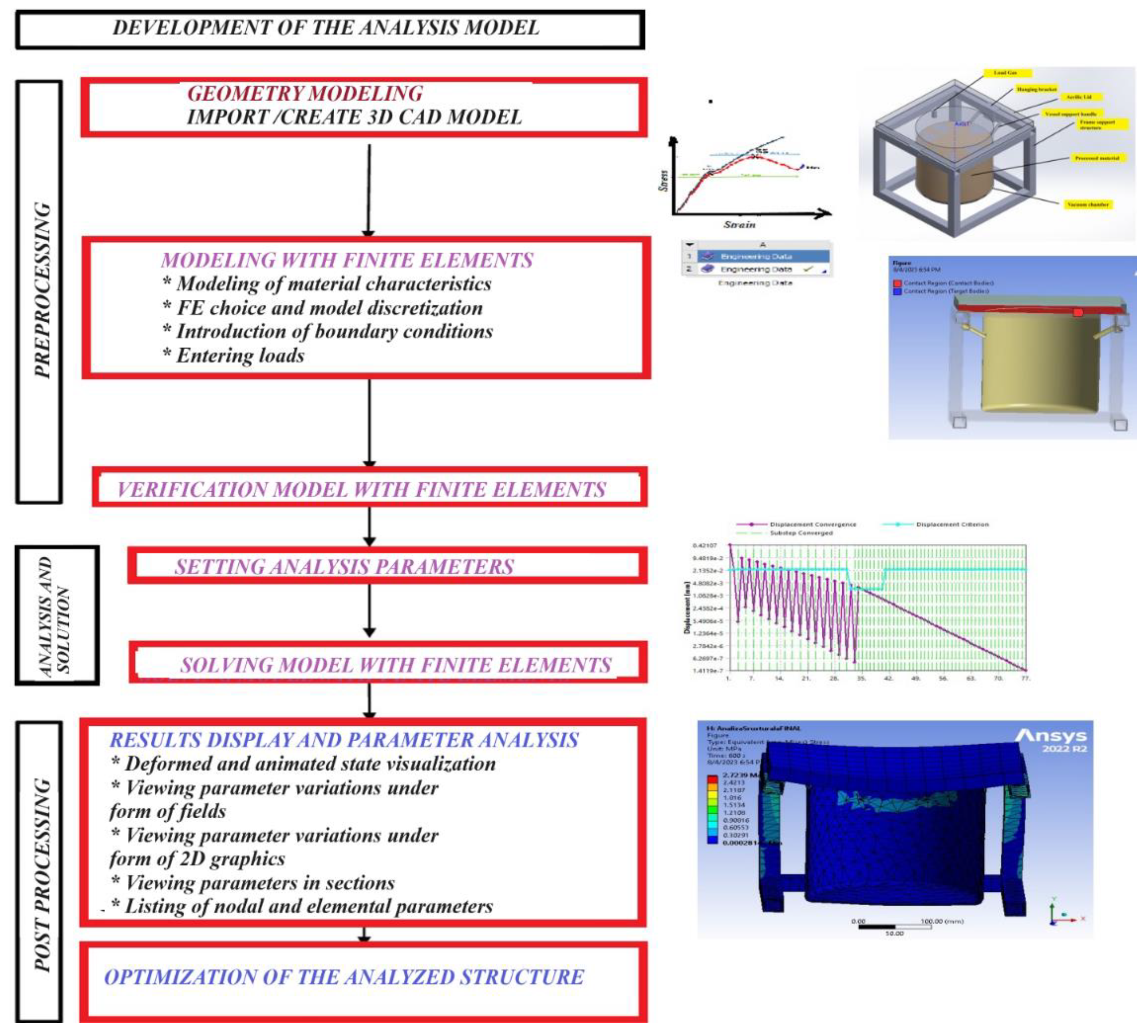 Agriculture 14 00397 g002