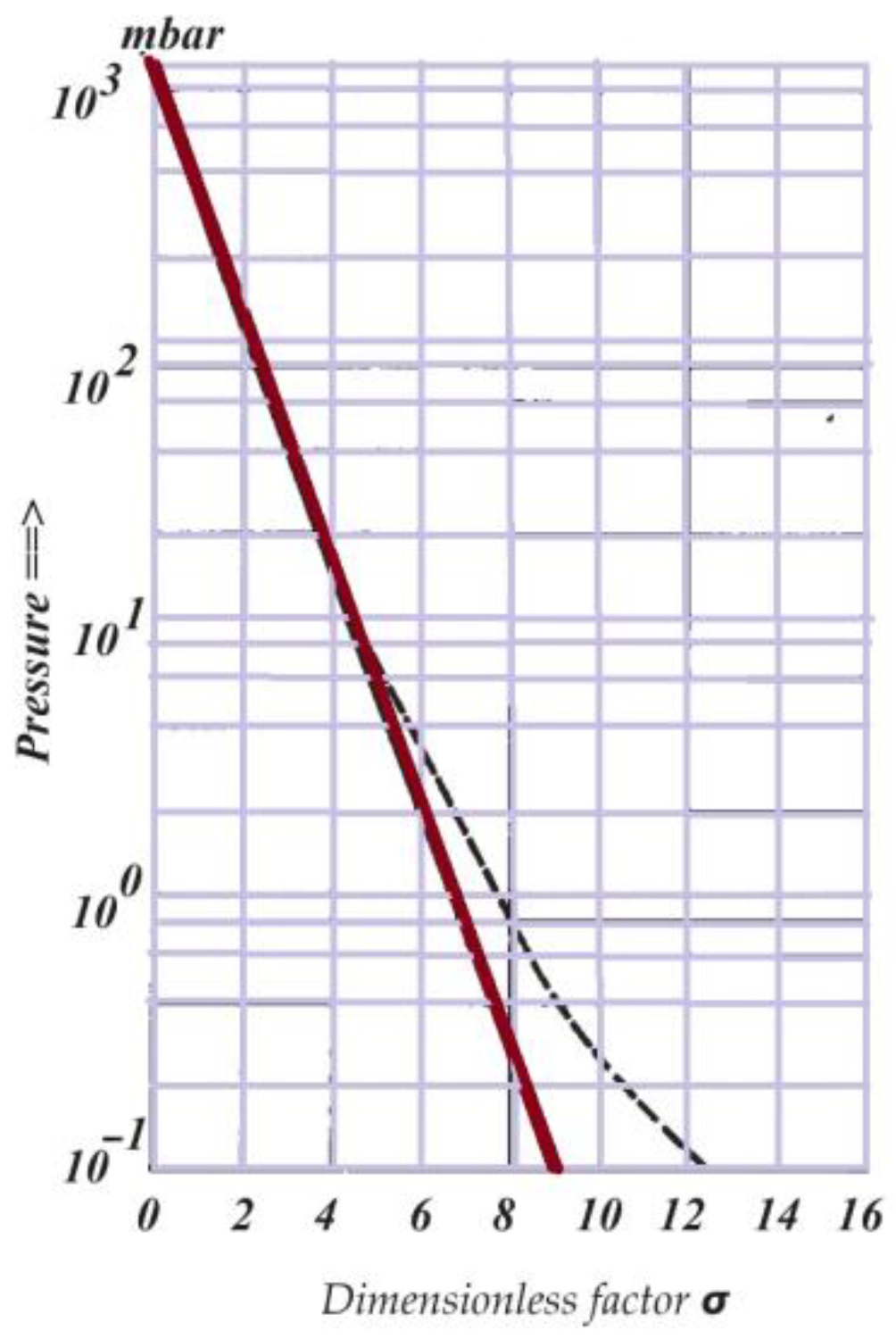 Agriculture 14 00397 g005