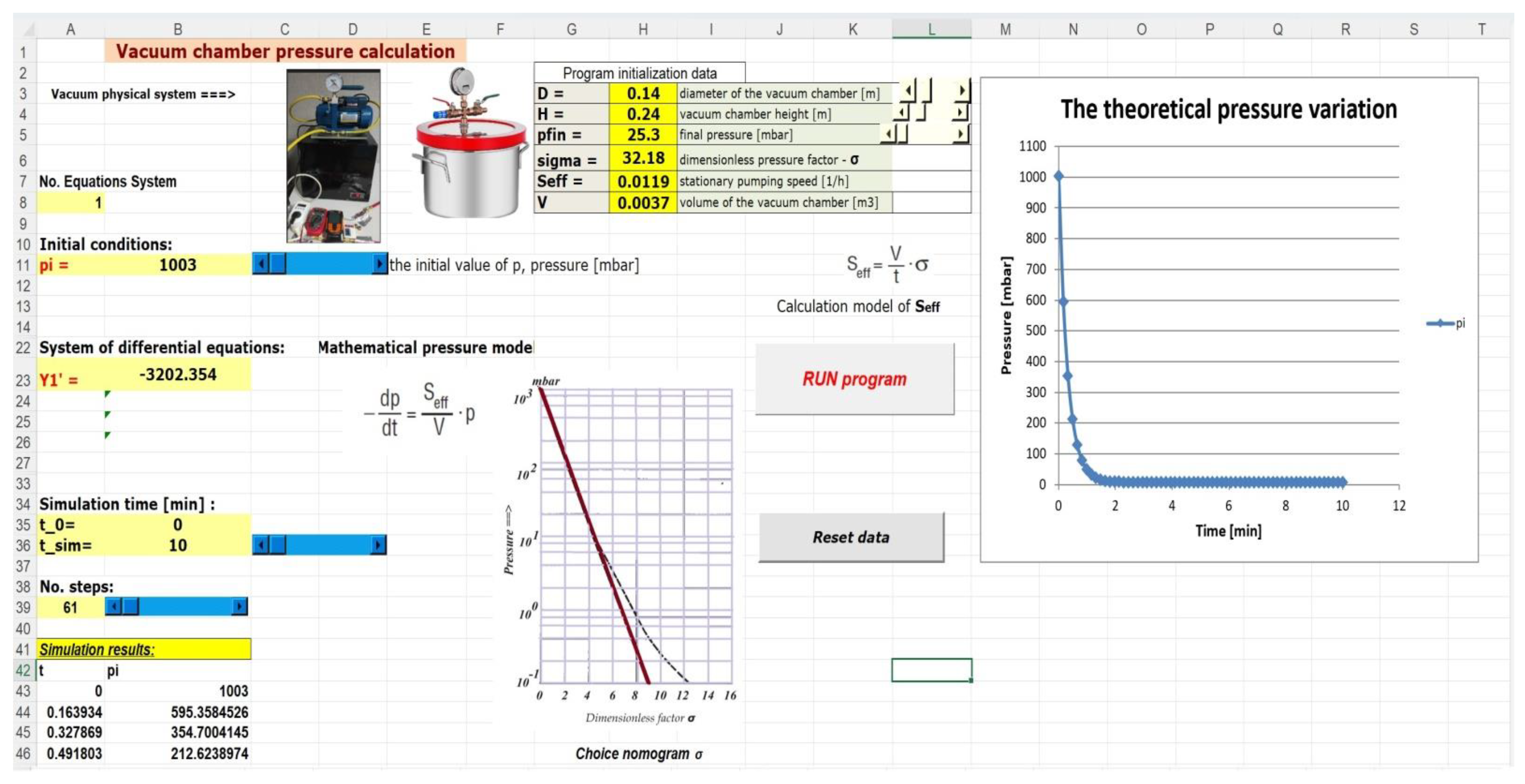 Agriculture 14 00397 g006