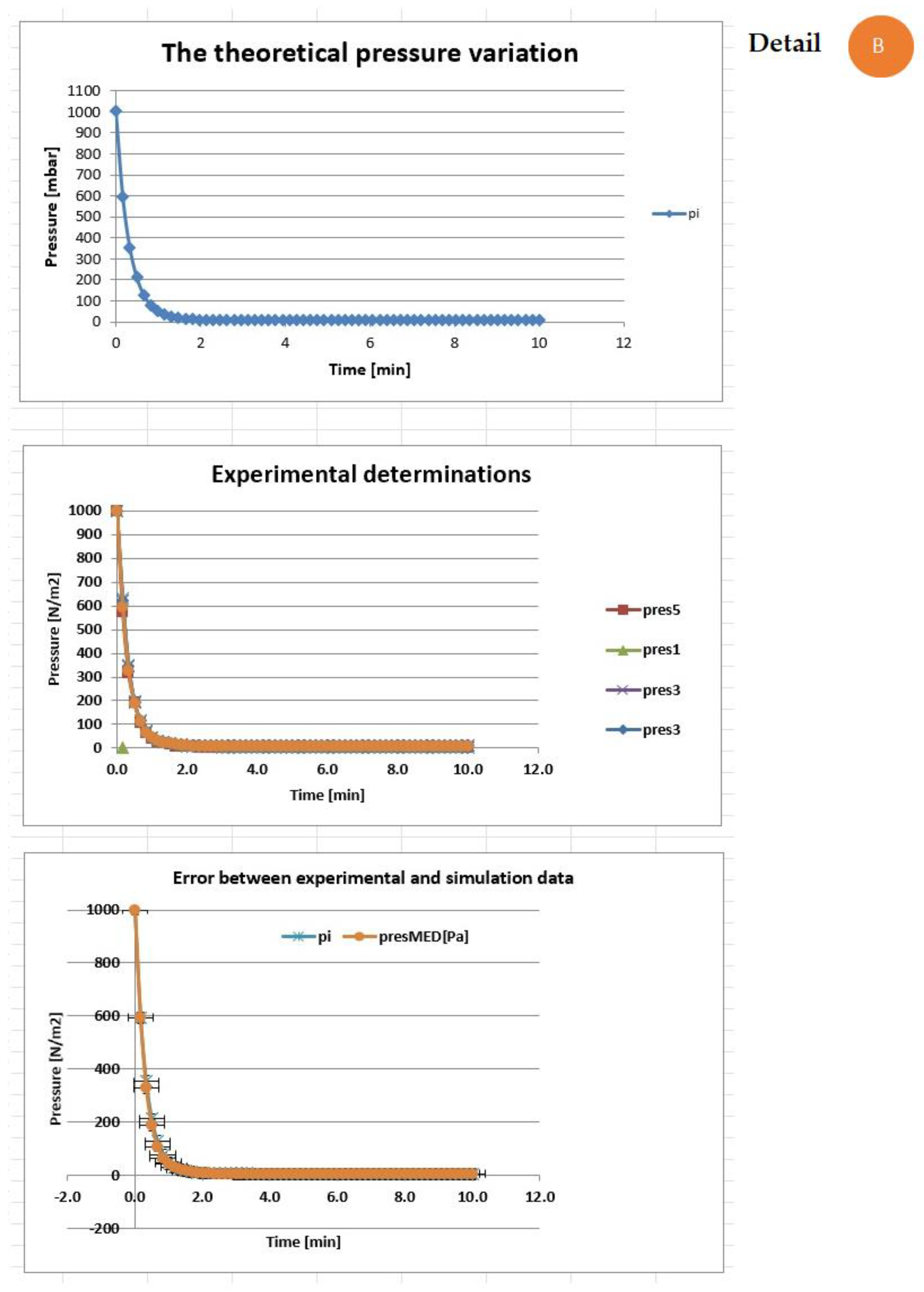 Agriculture 14 00397 g008c