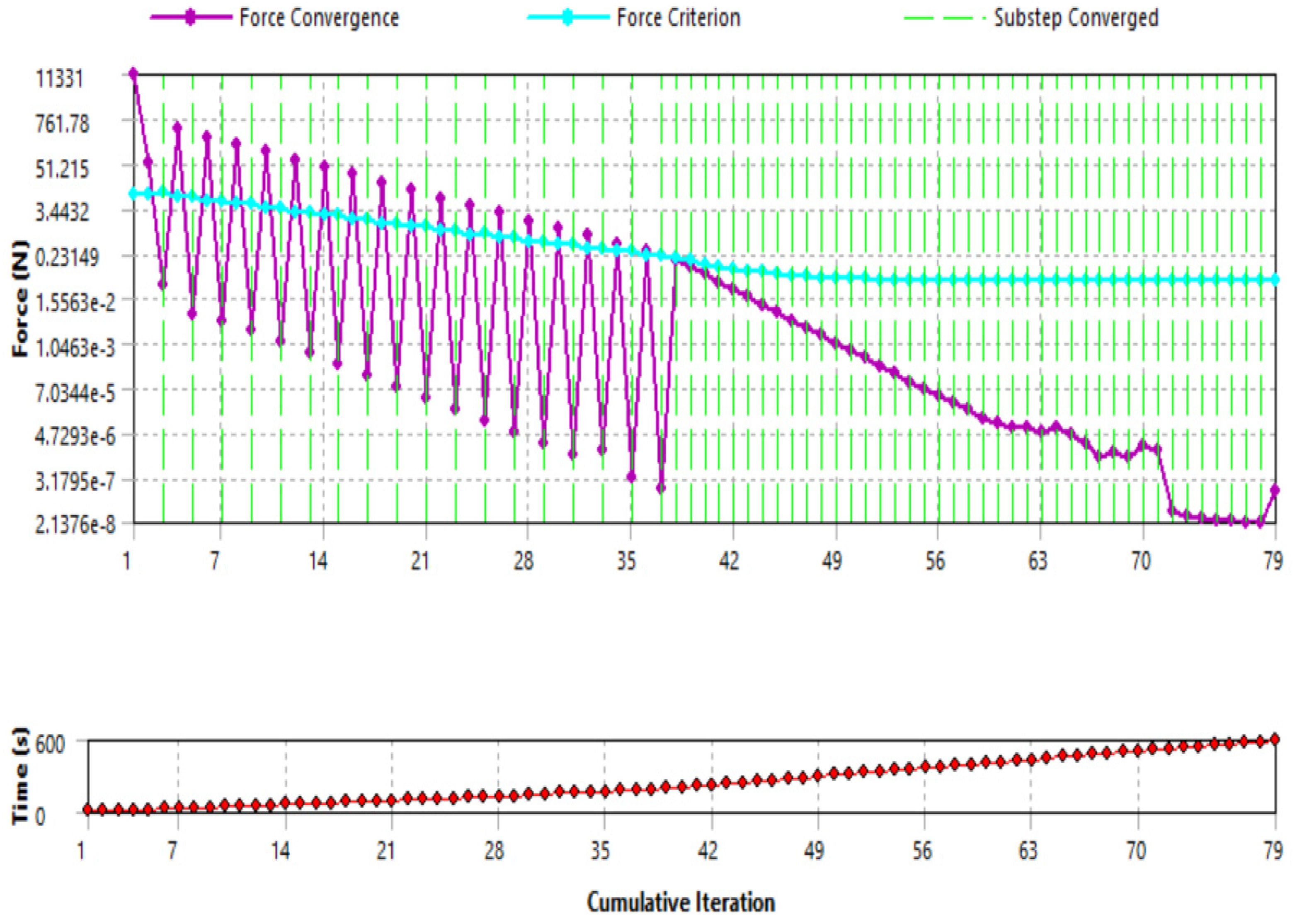 Agriculture 14 00397 g012