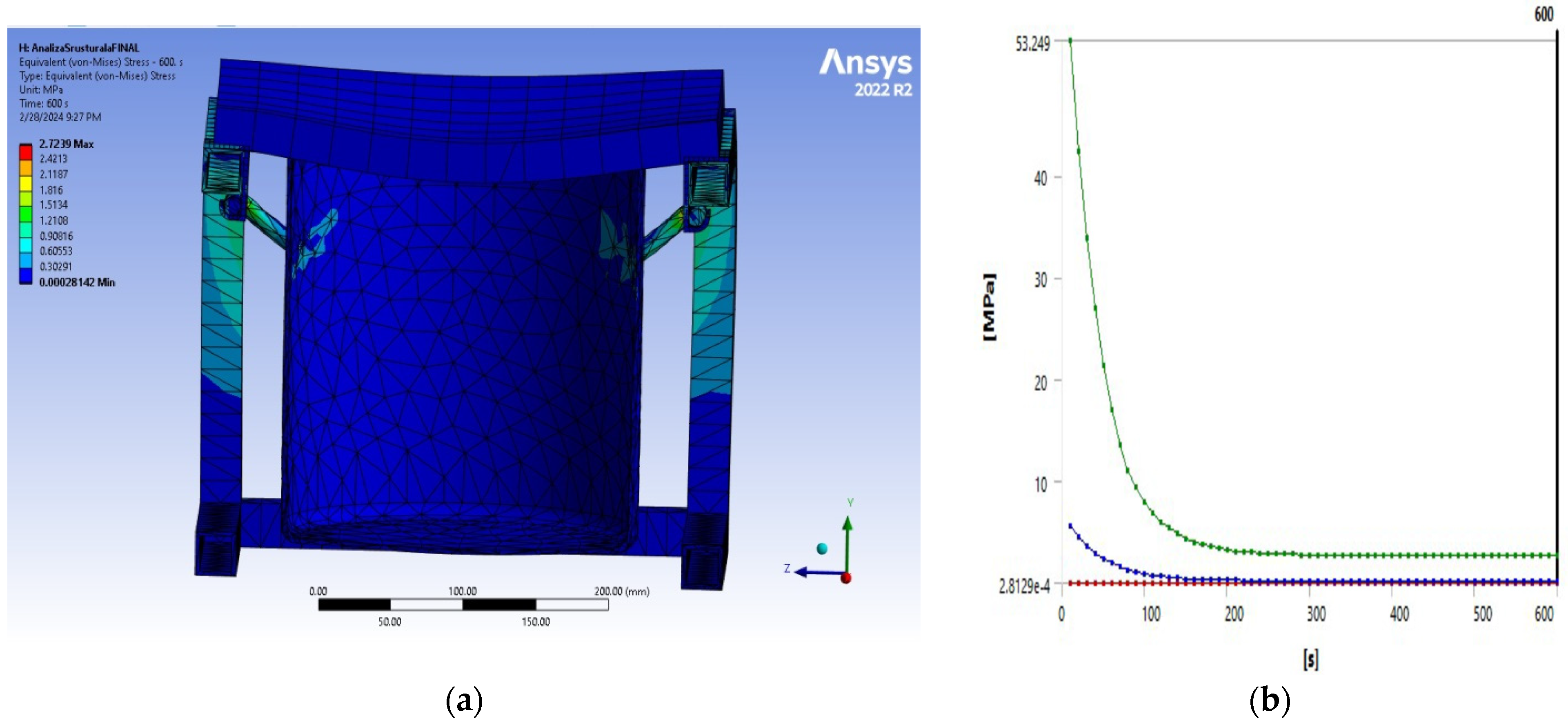 Agriculture 14 00397 g015