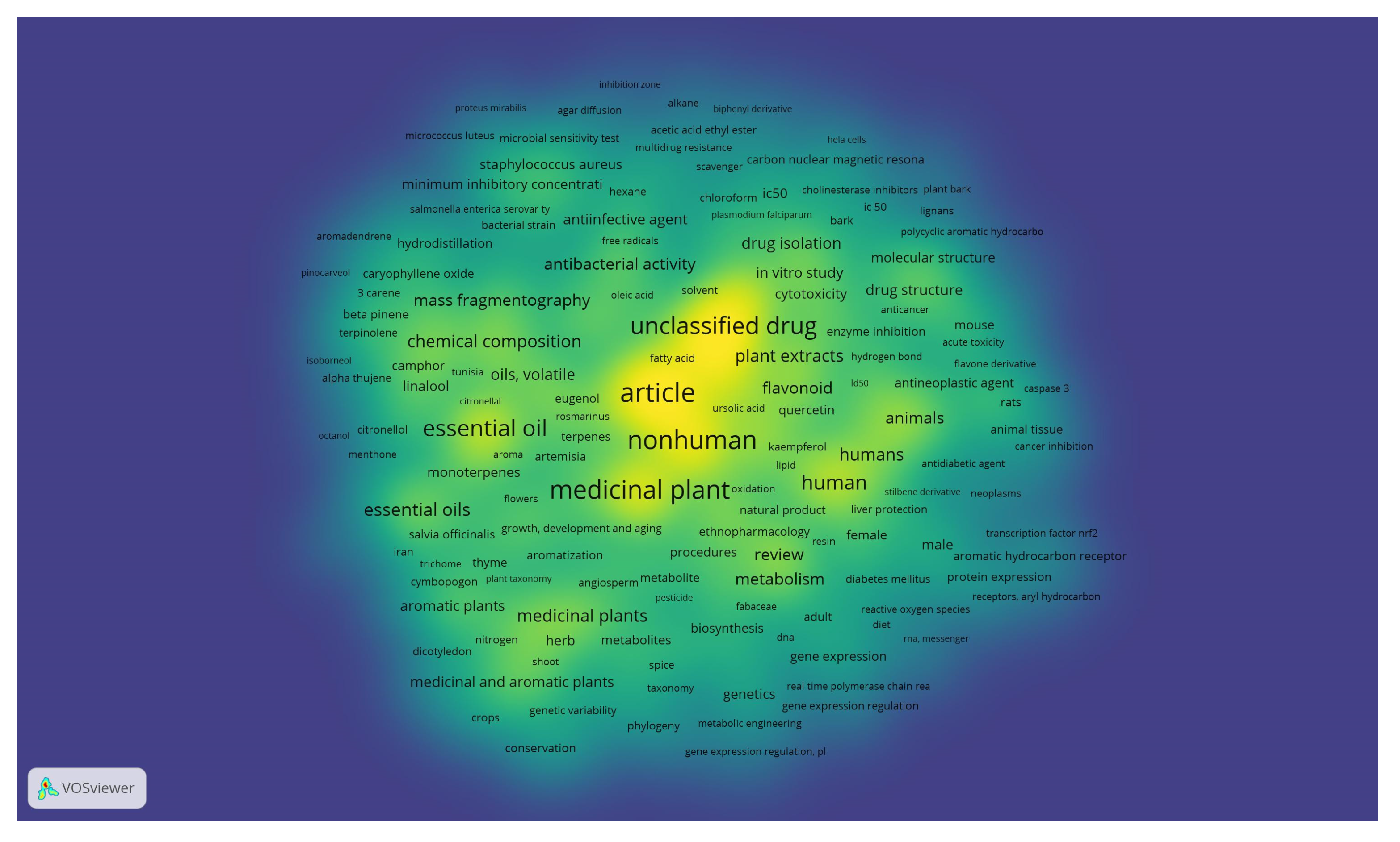 Agriculture 14 00405 g006