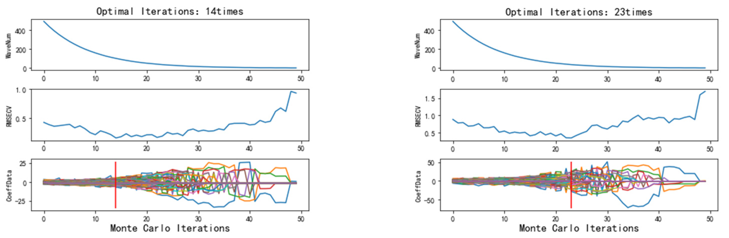 Agriculture 14 00410 g007