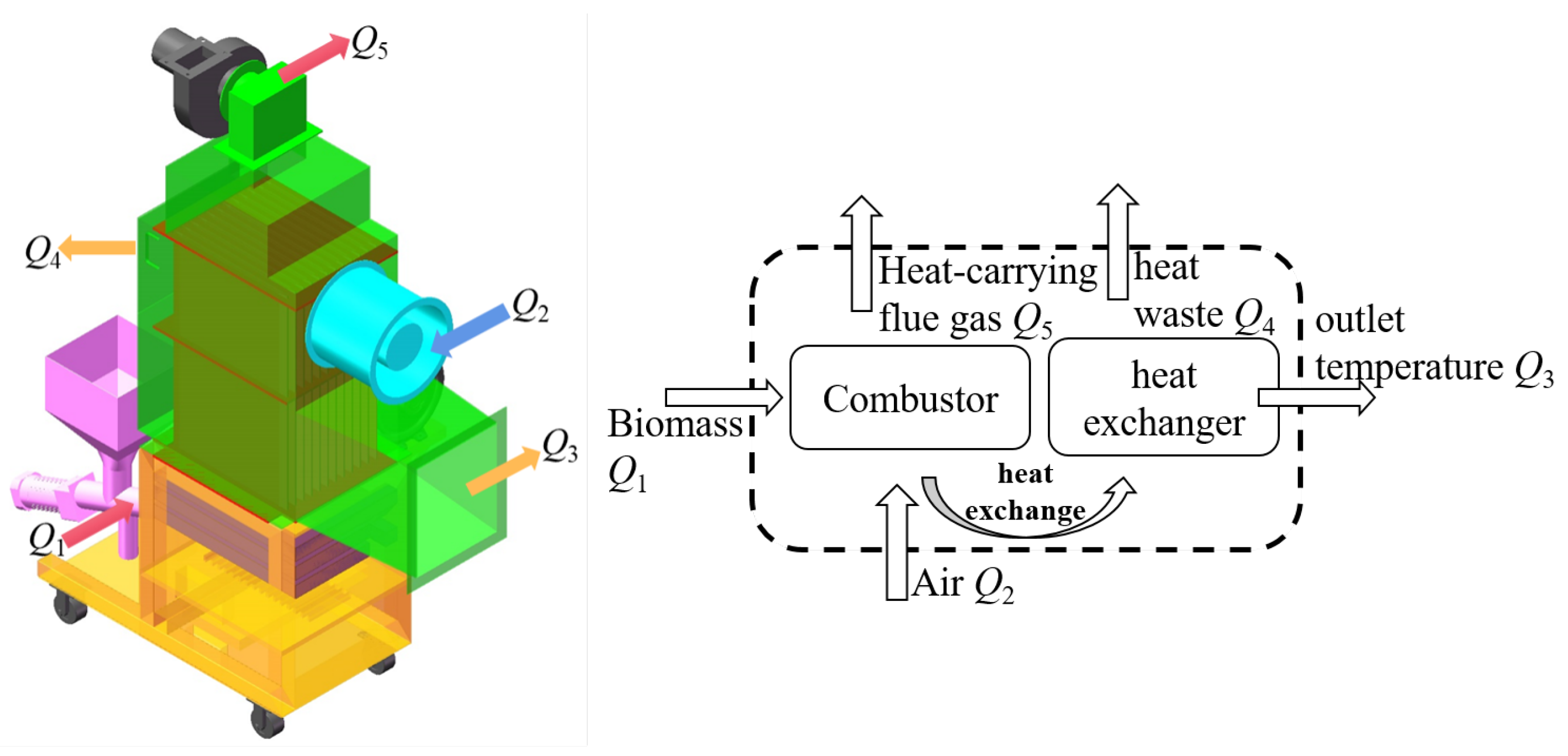 Agriculture 14 00419 g005