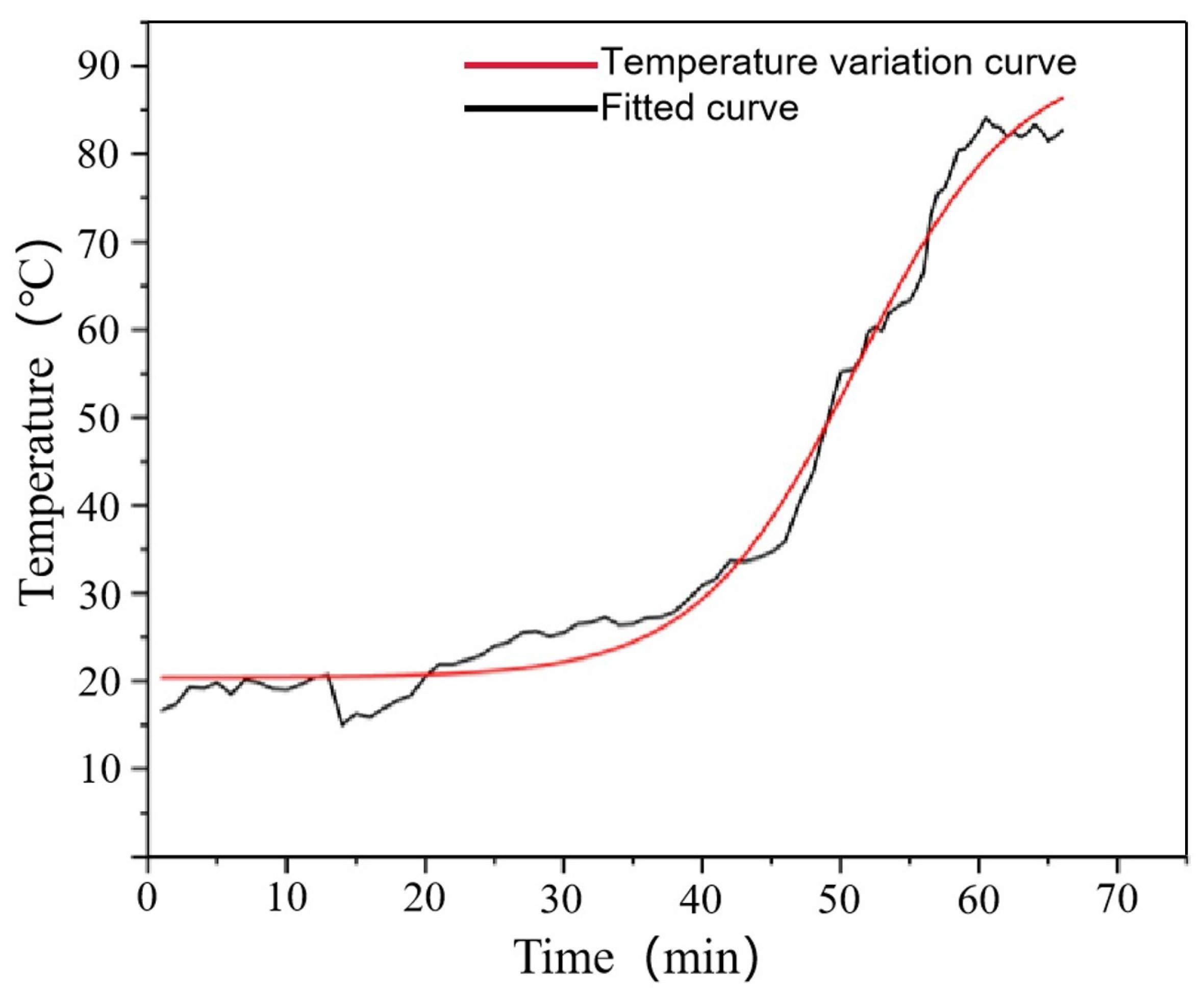 Agriculture 14 00419 g006