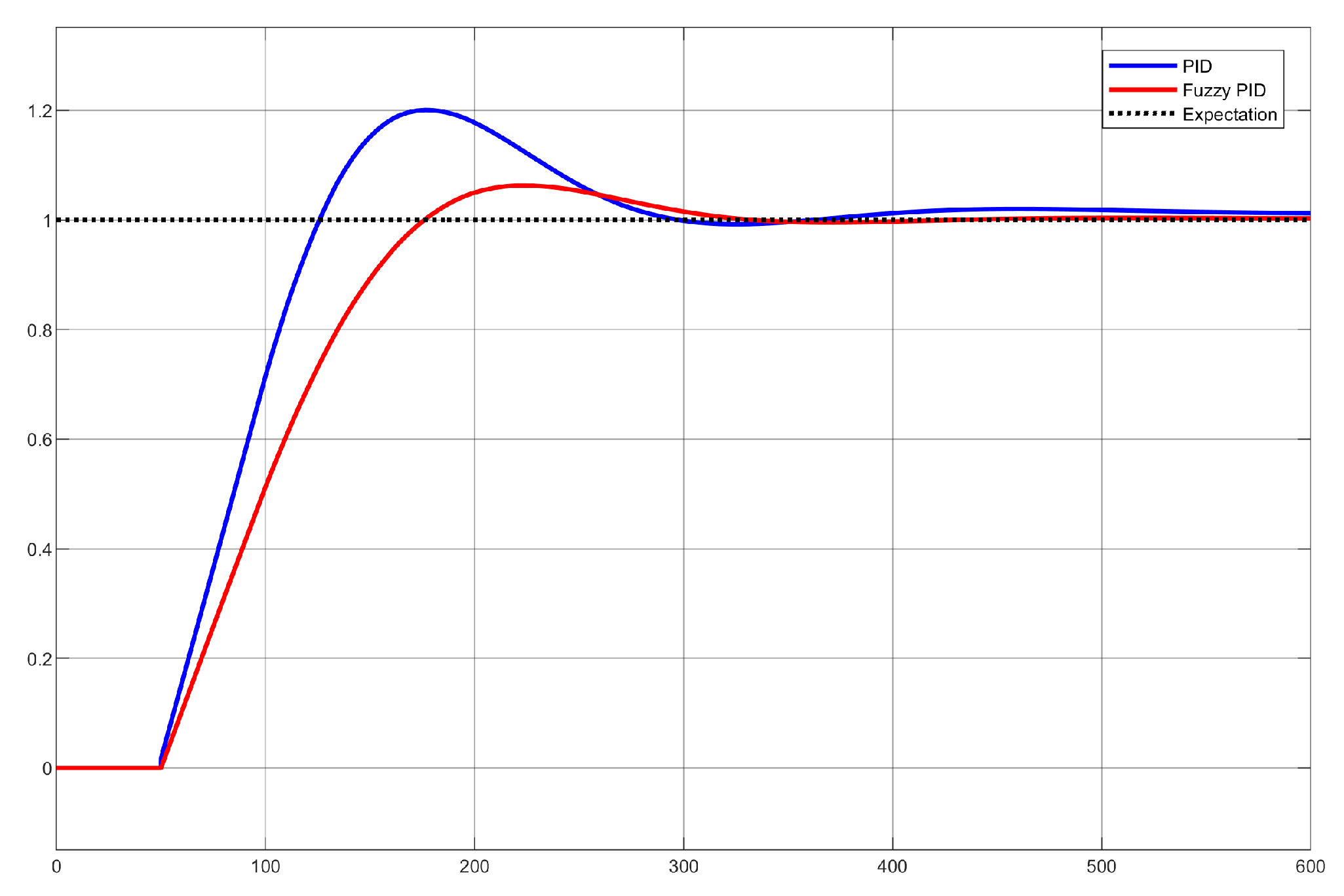 Agriculture 14 00419 g011