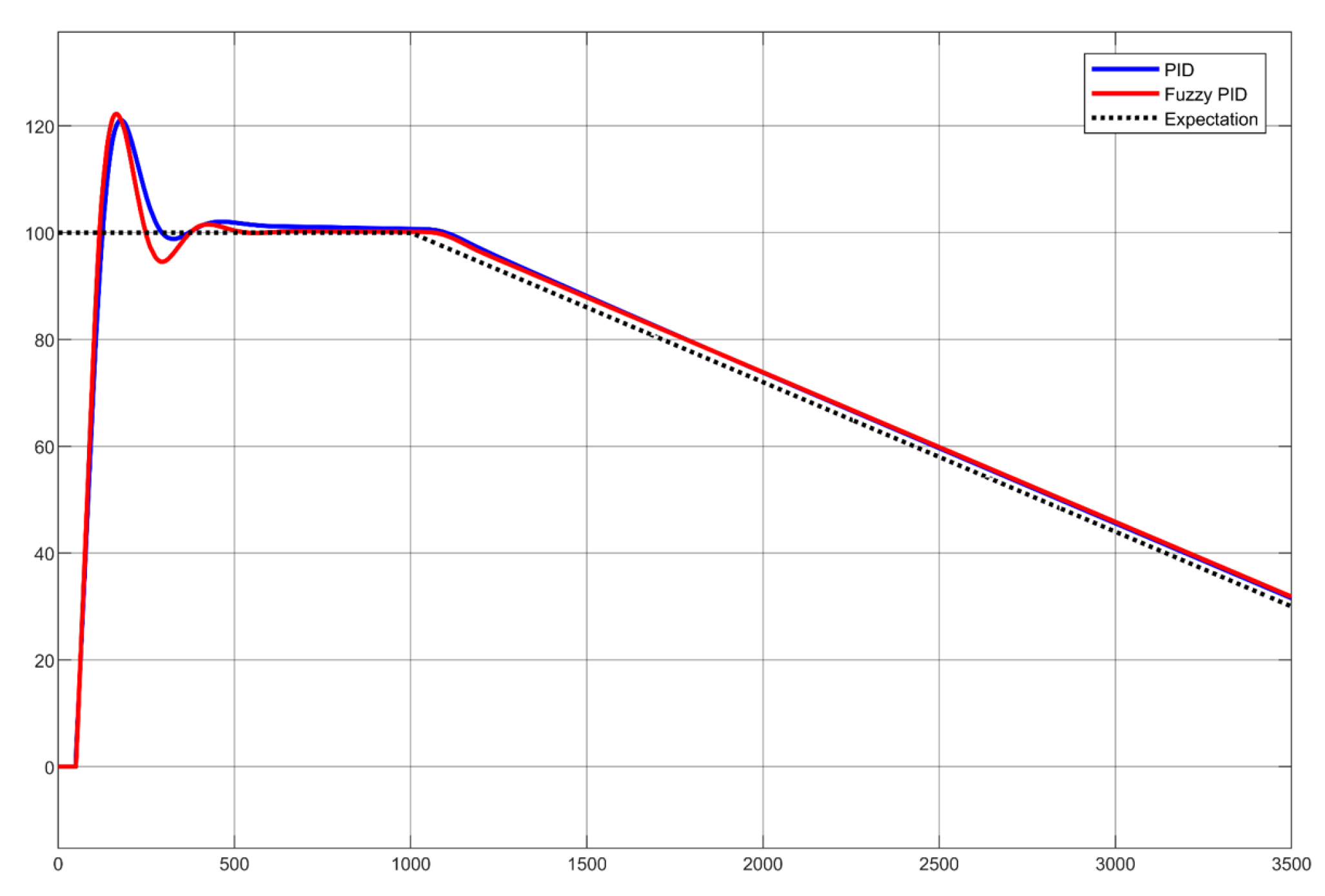 Agriculture 14 00419 g012