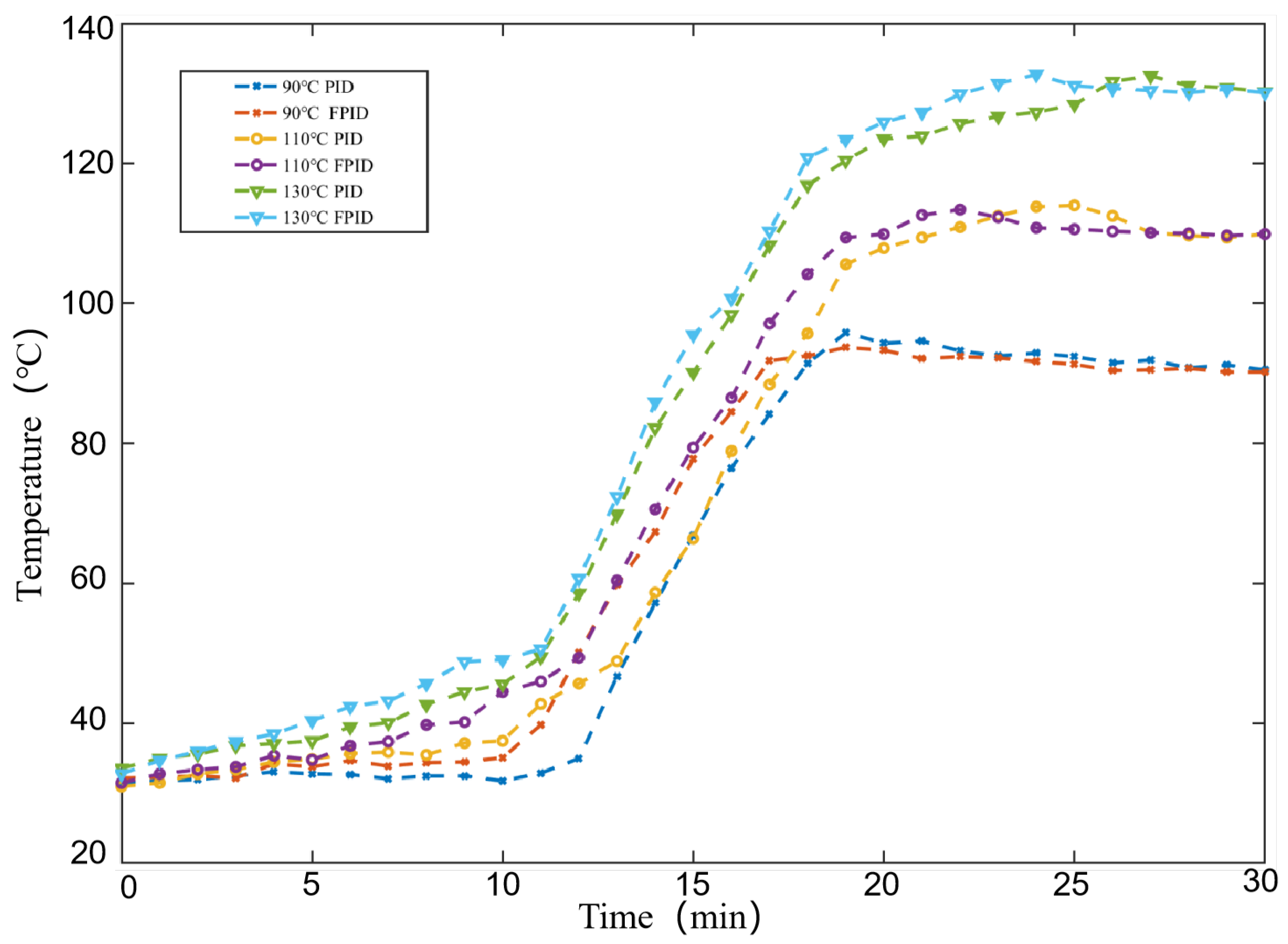 Agriculture 14 00419 g015
