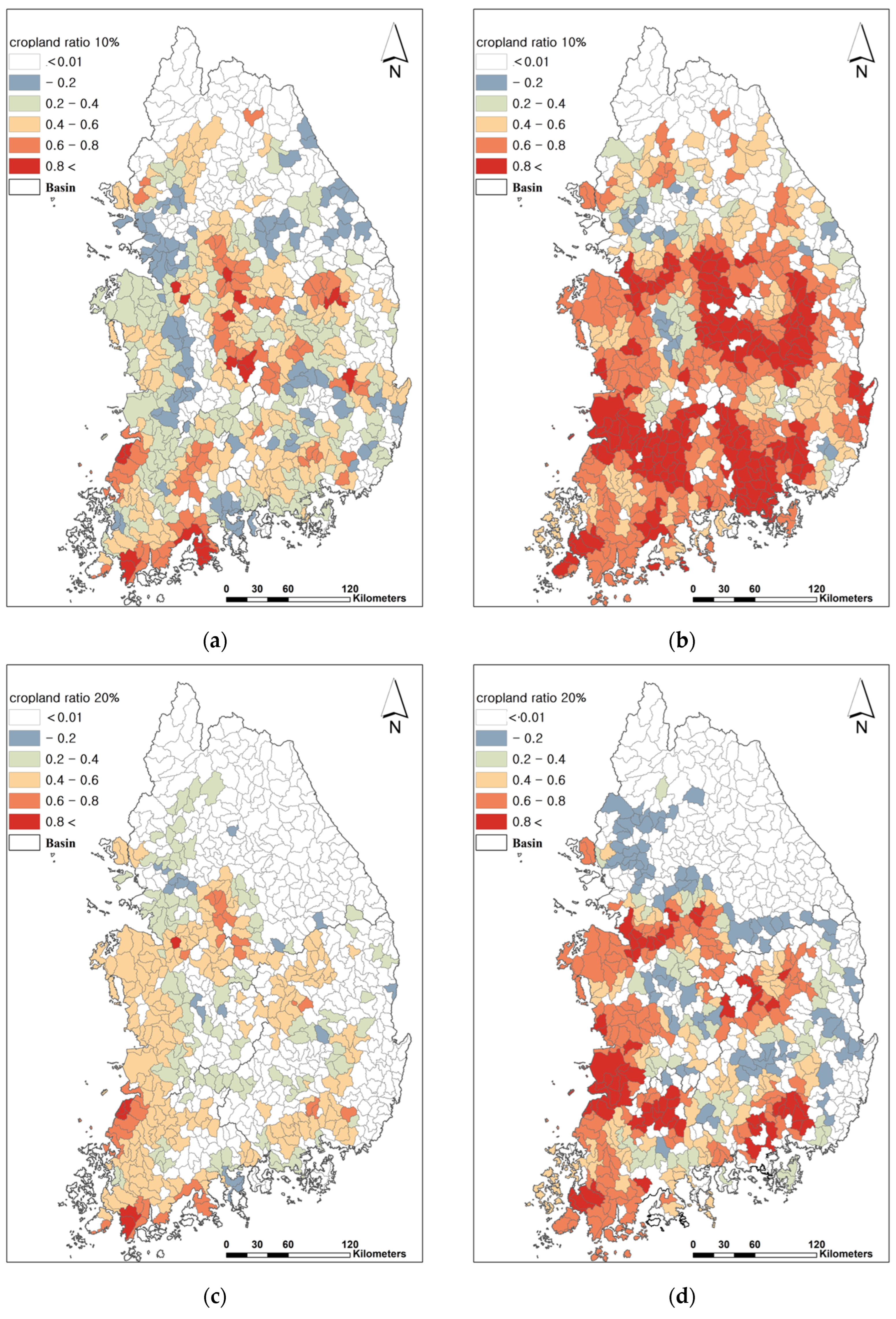 Agriculture 14 00429 g007