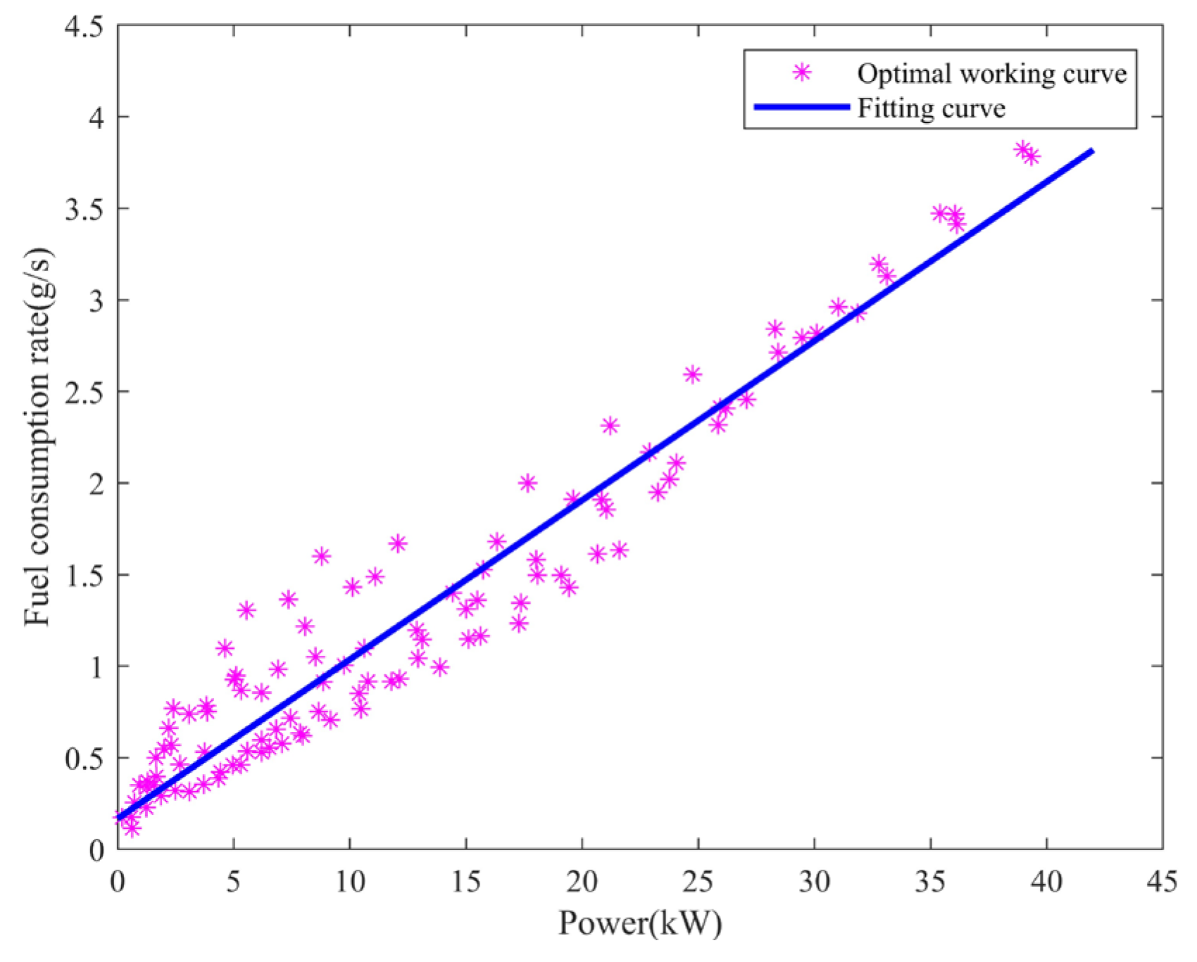 Agriculture 14 00440 g004
