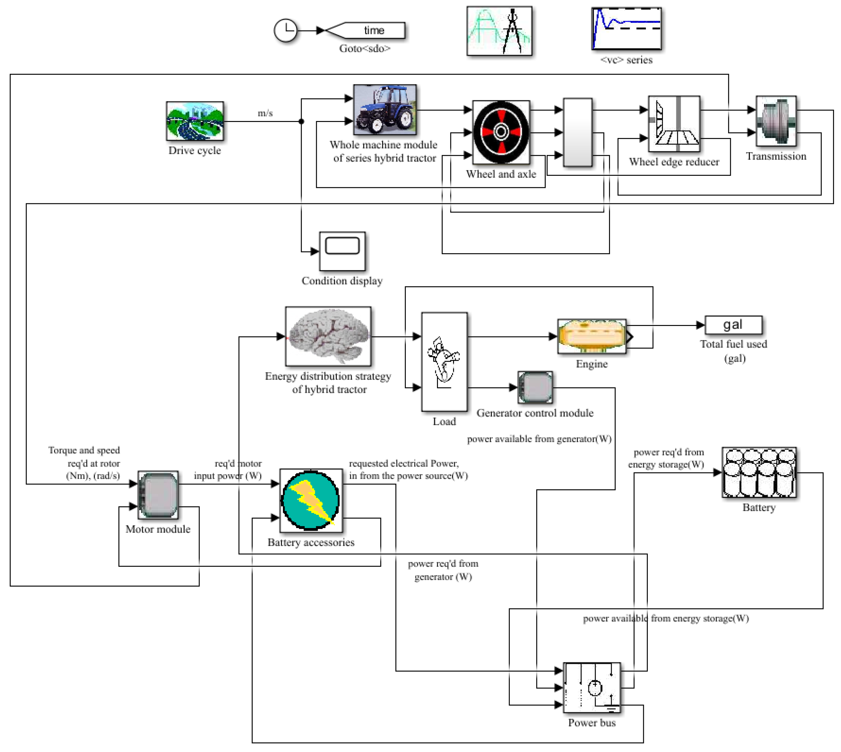 Agriculture 14 00440 g010