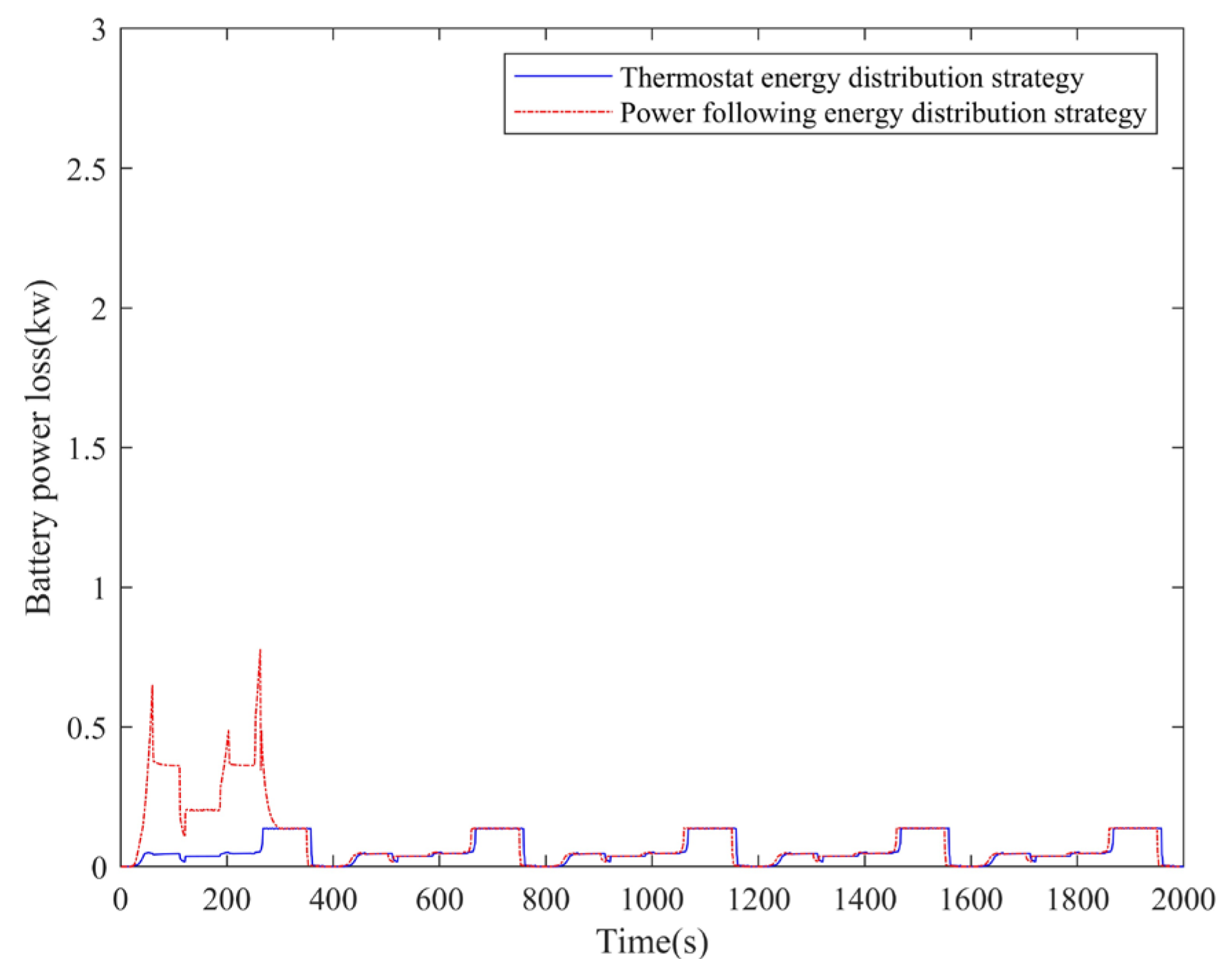 Agriculture 14 00440 g014