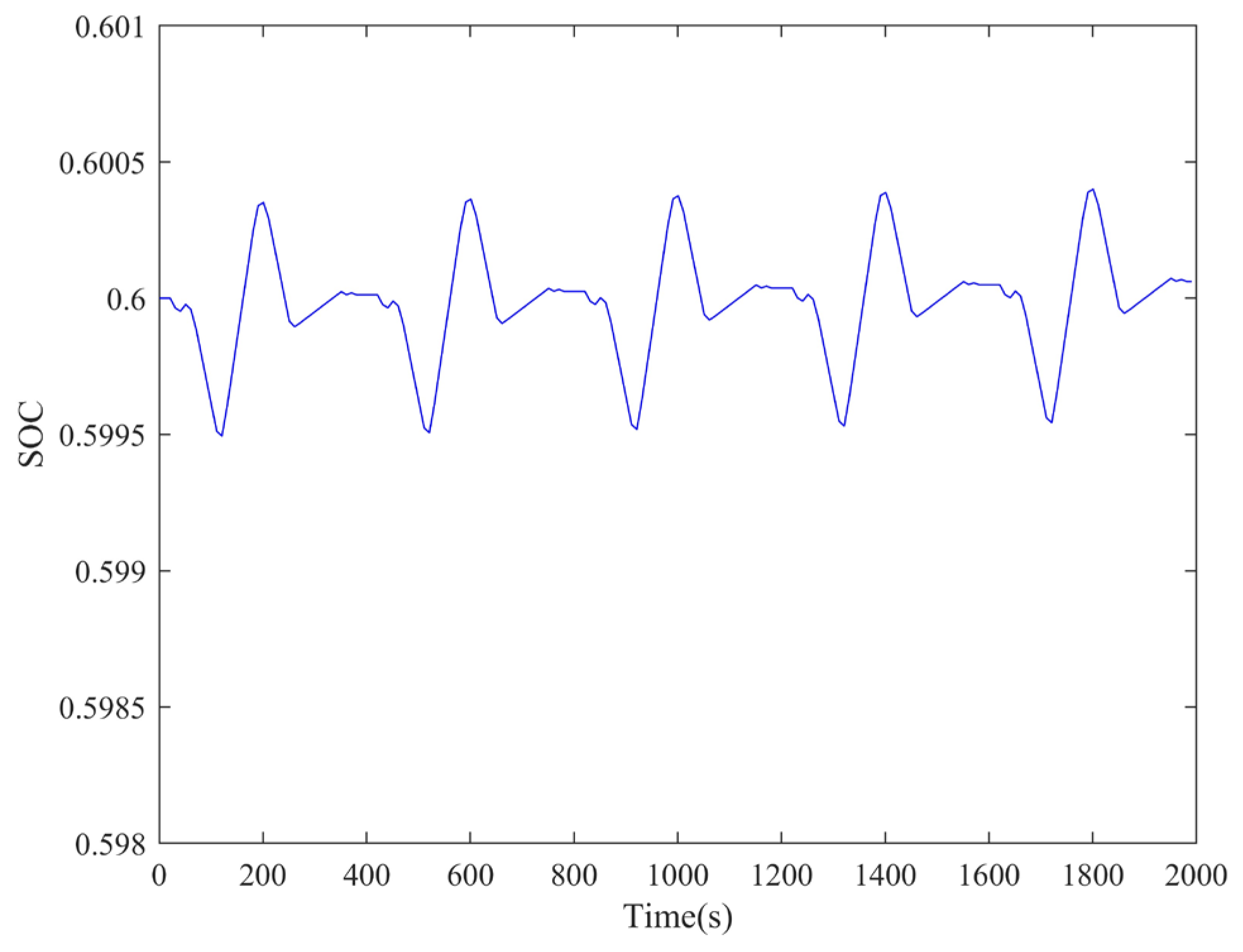 Agriculture 14 00440 g016