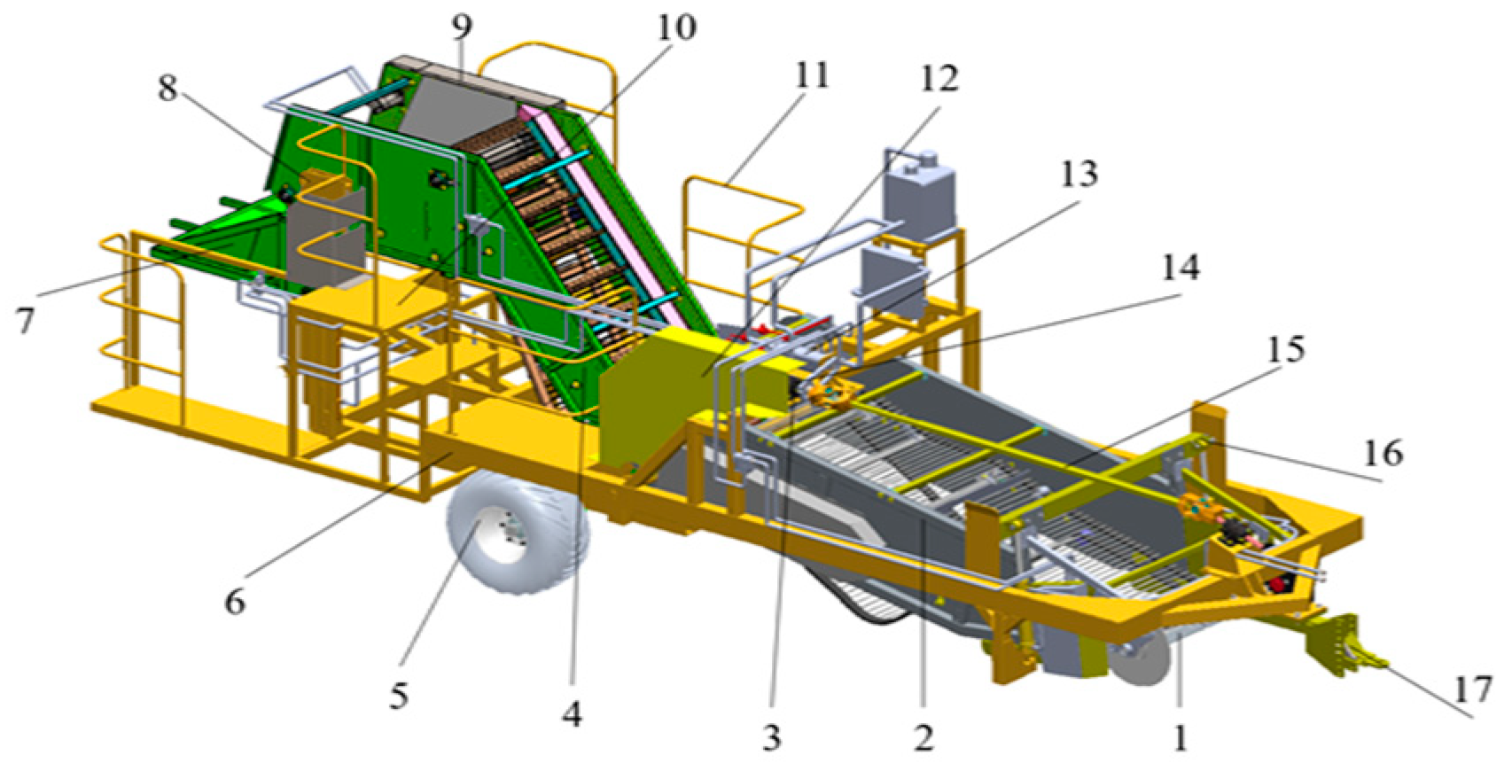Agriculture 14 00454 g001
