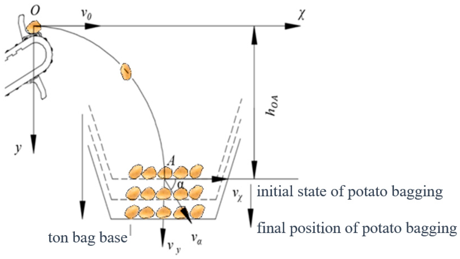Agriculture 14 00454 g008