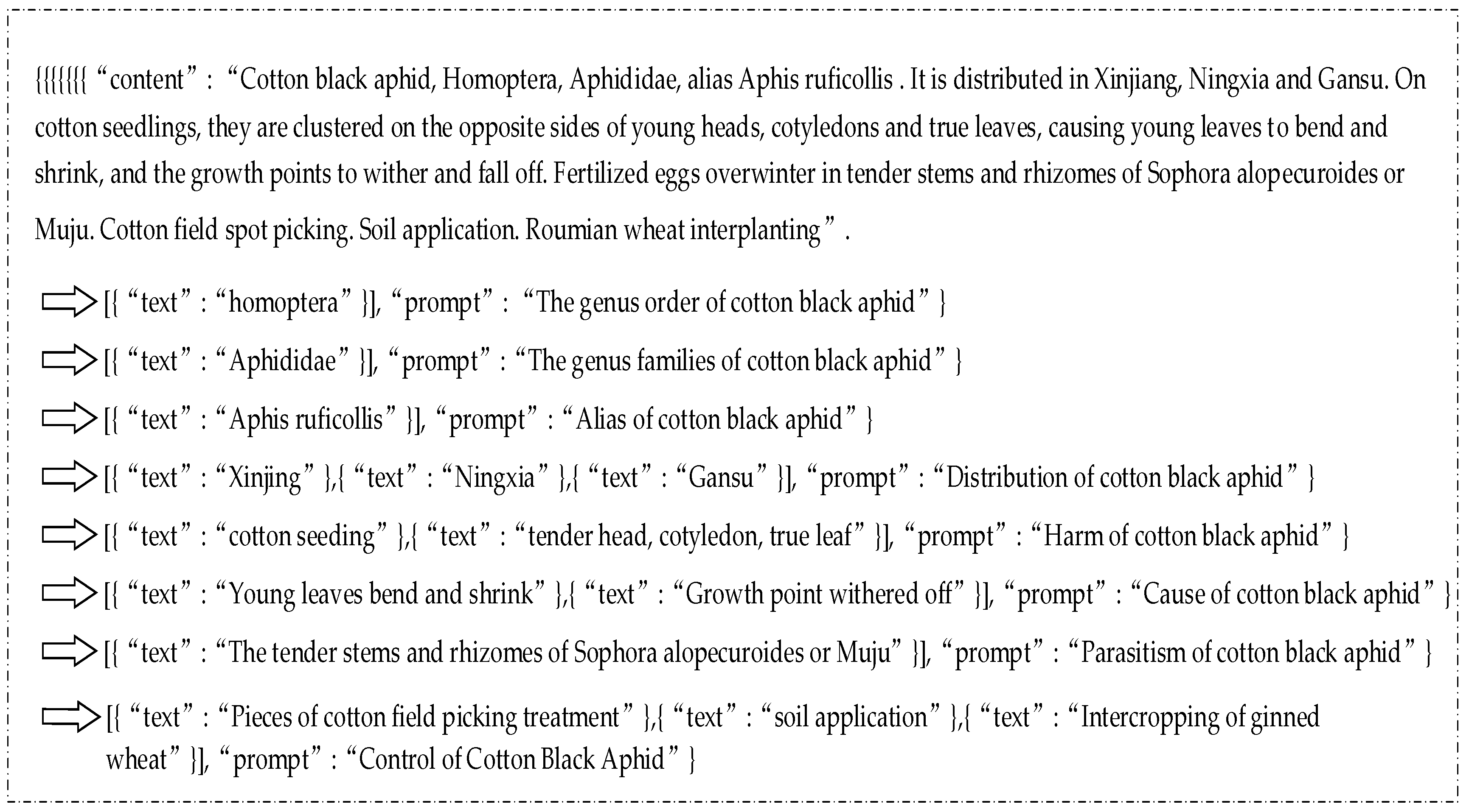 Agriculture 14 00457 g006