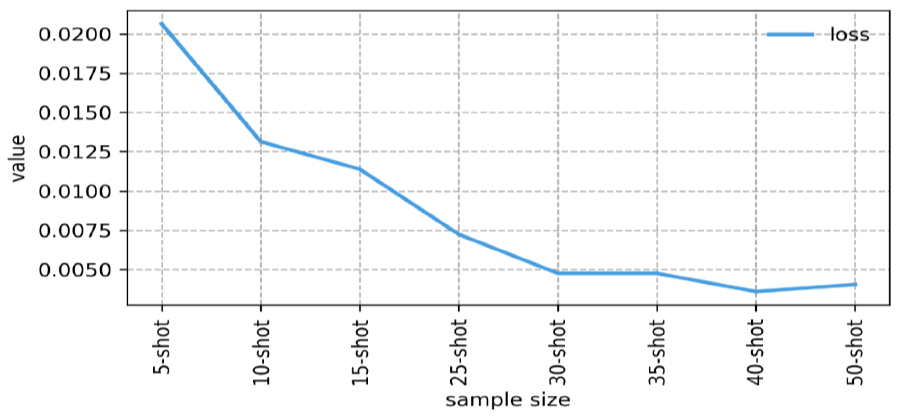 Agriculture 14 00457 g009