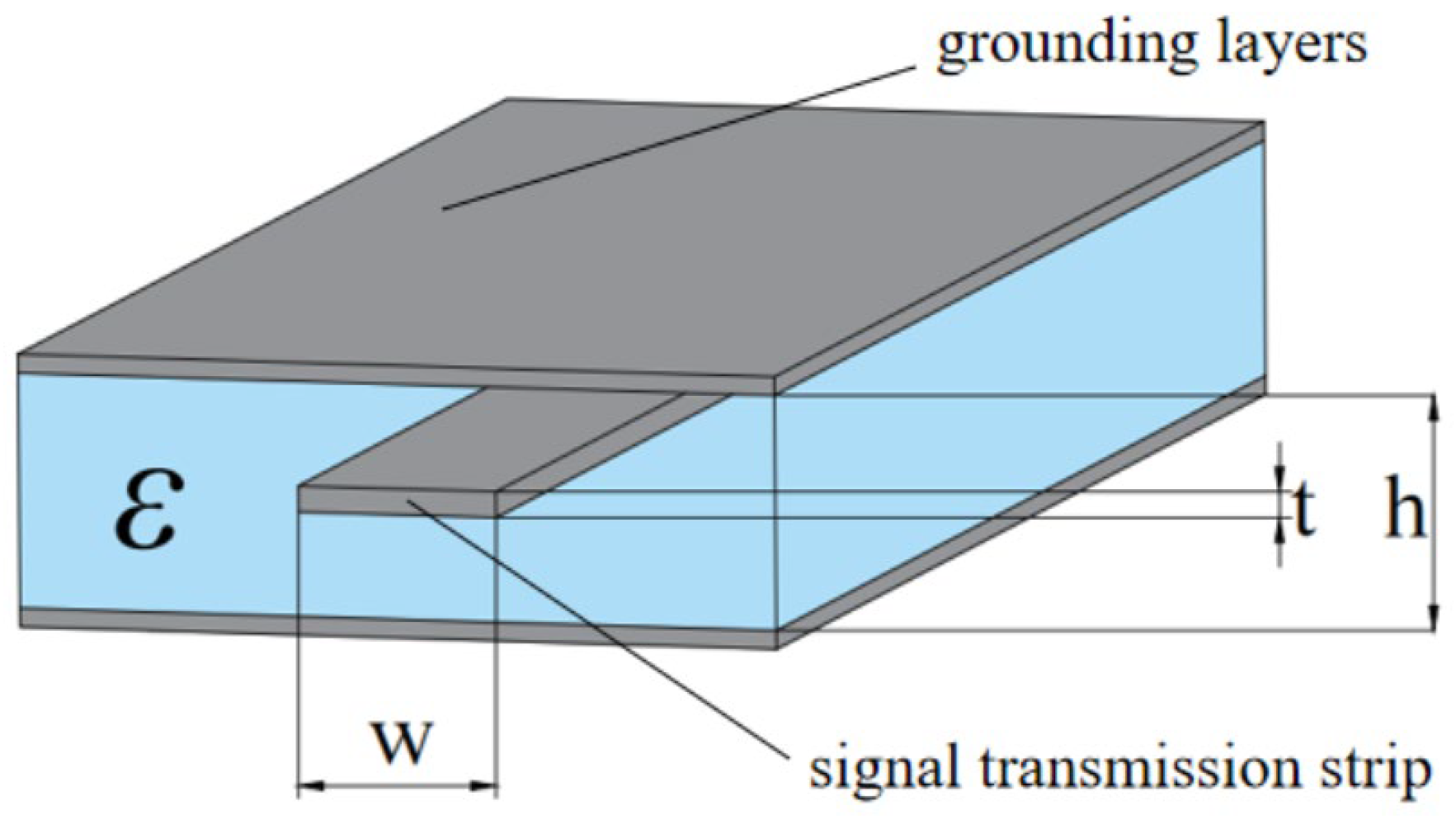 Agriculture 14 00471 g001