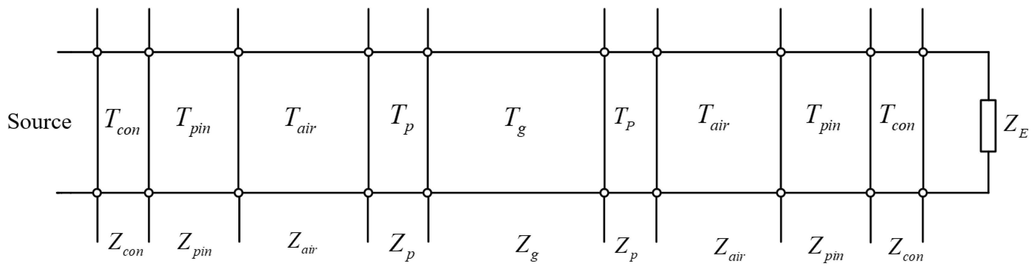 Agriculture 14 00471 g003