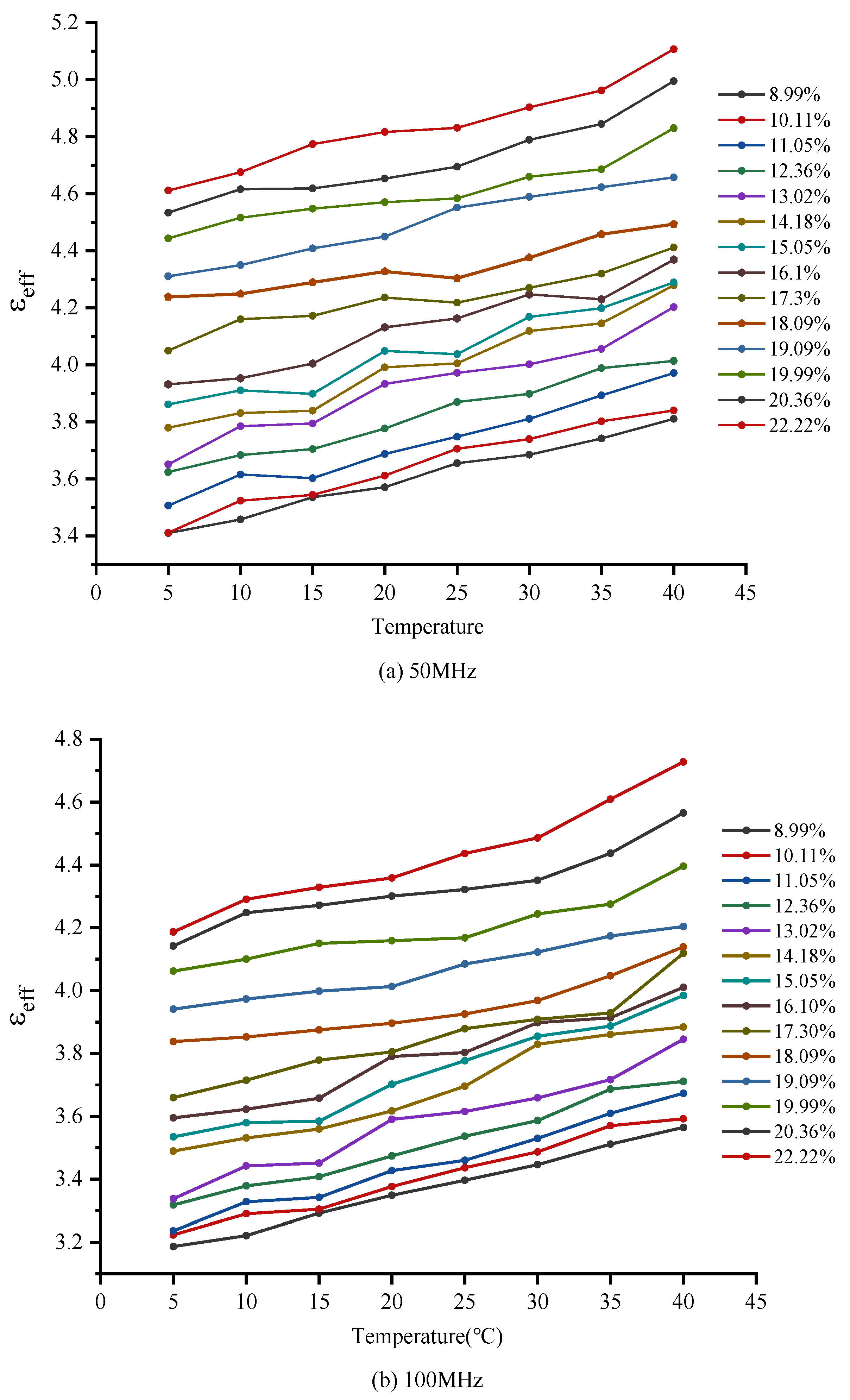 Agriculture 14 00471 g008