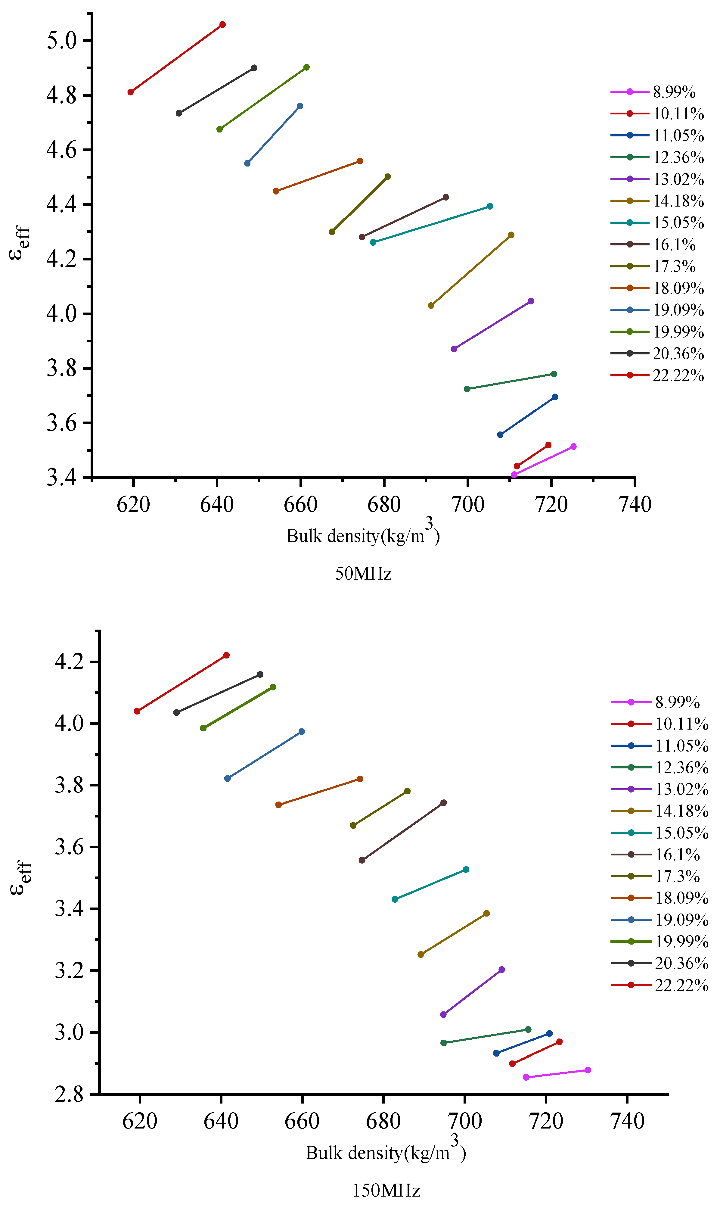 Agriculture 14 00471 g009