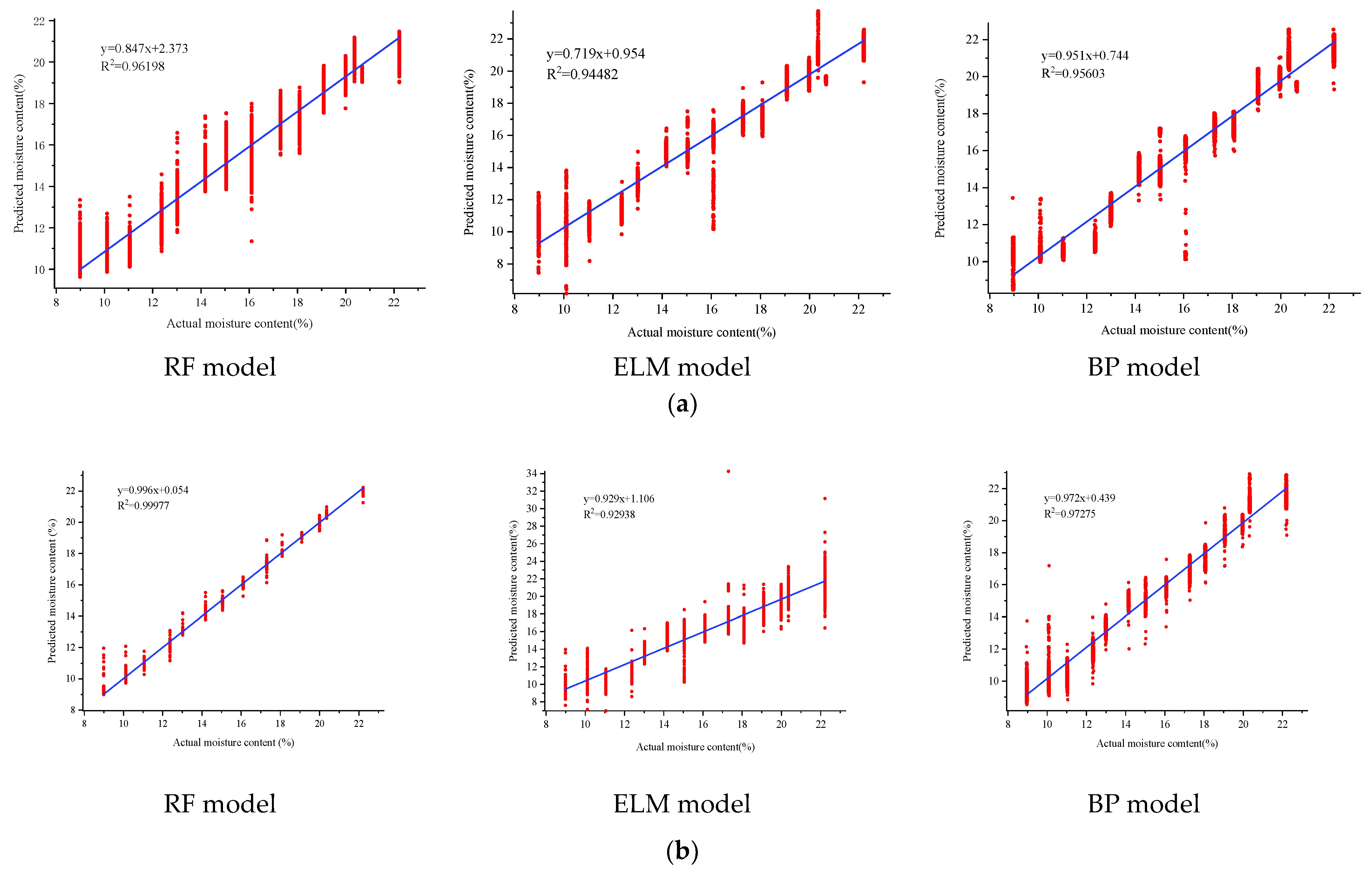 Agriculture 14 00471 g011