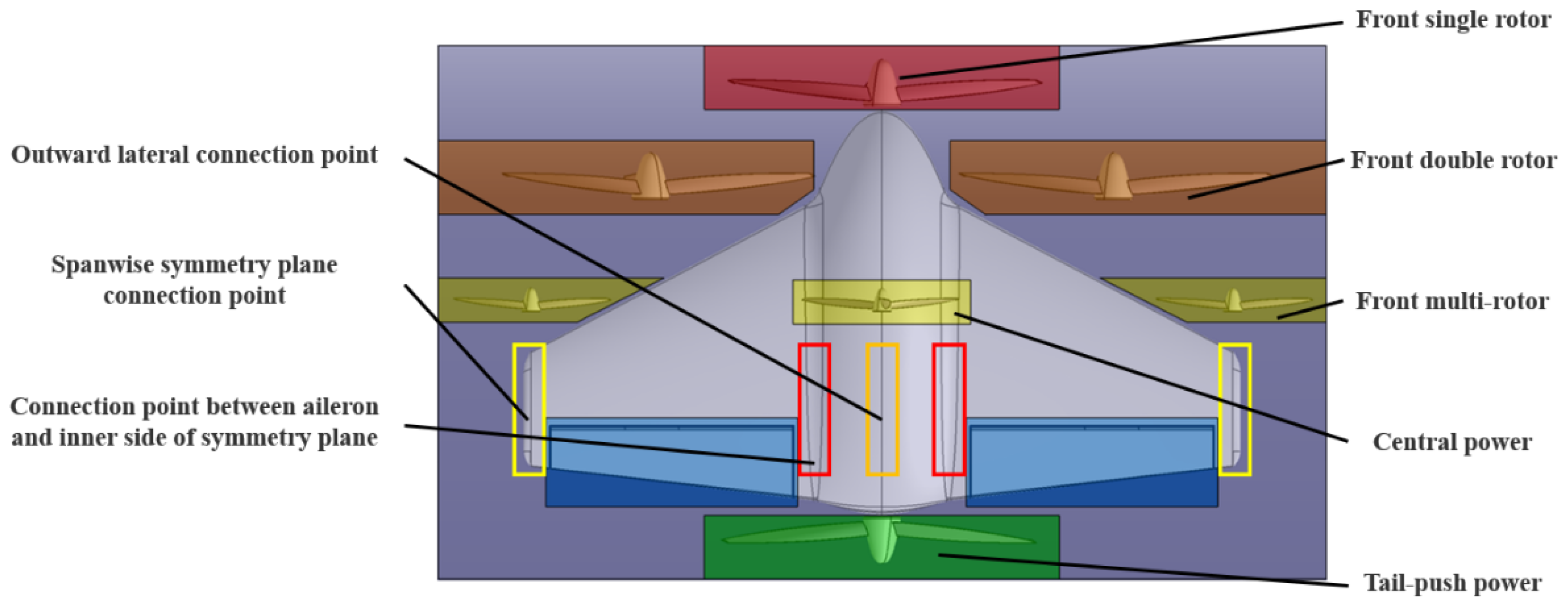 Agriculture 14 00472 g005